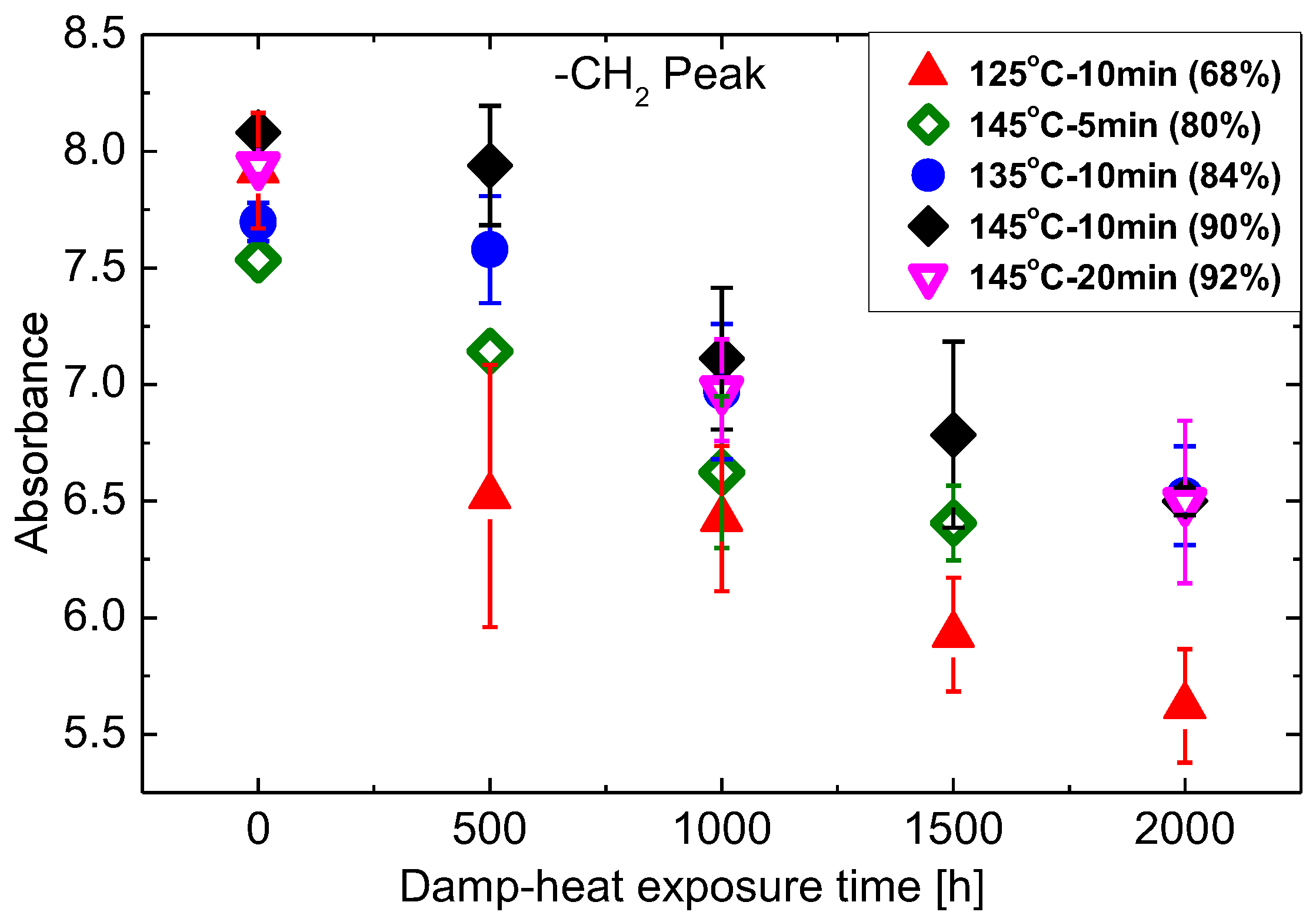 Materials 16 06945 g010