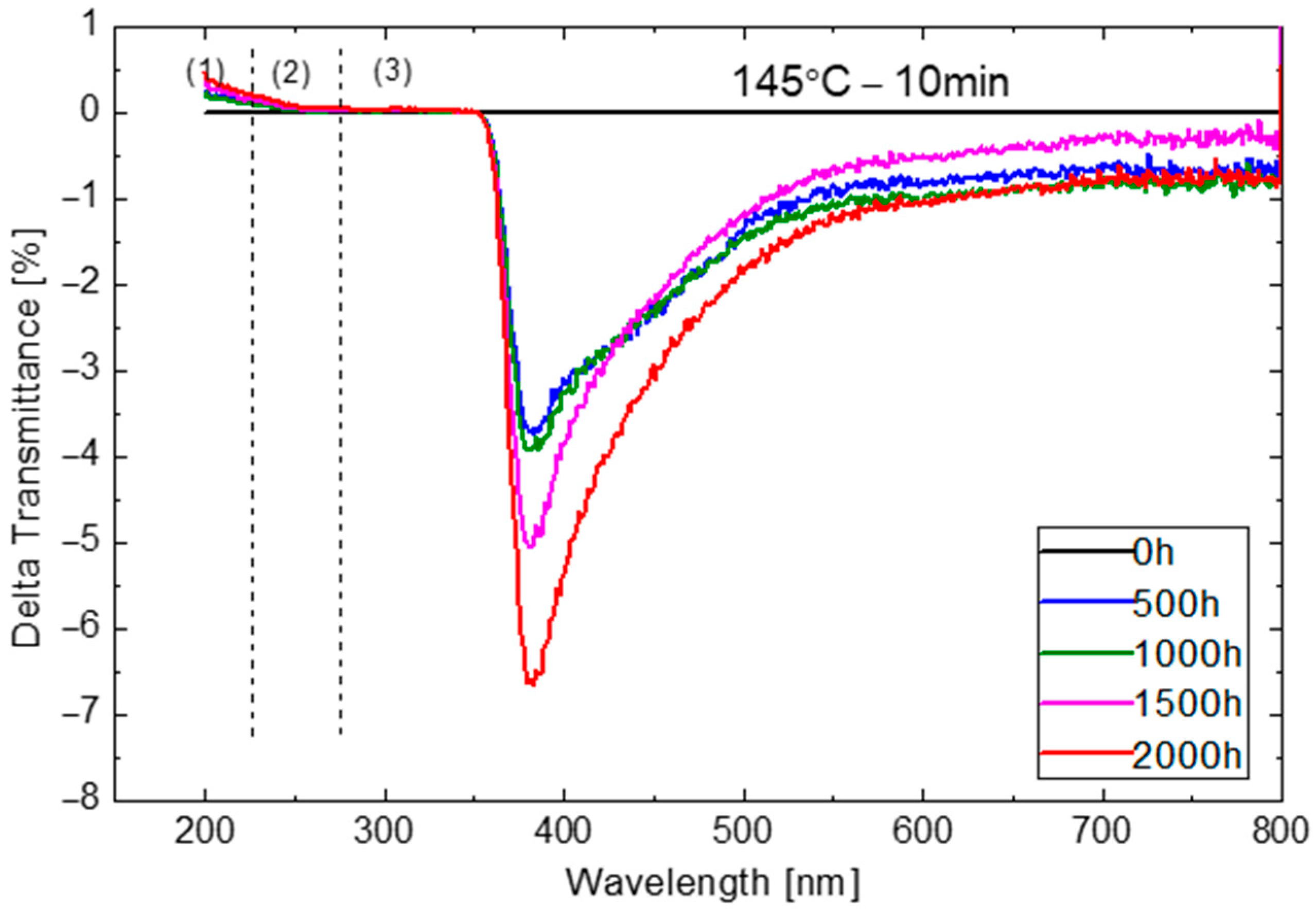 Materials 16 06945 g012