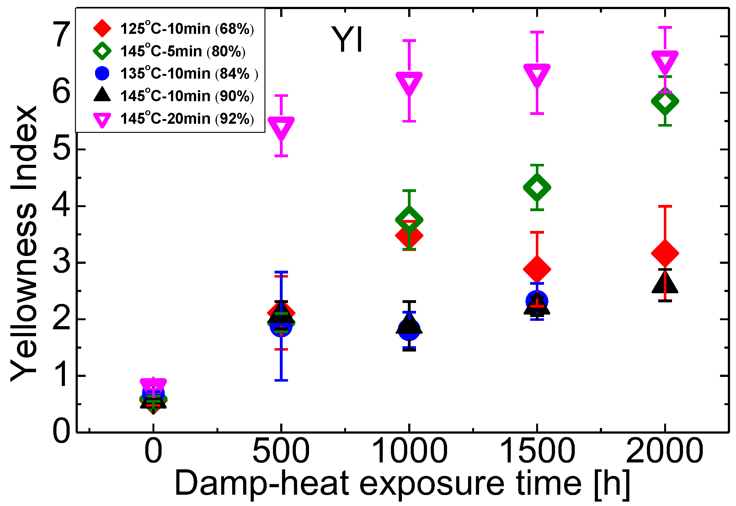 Materials 16 06945 g014