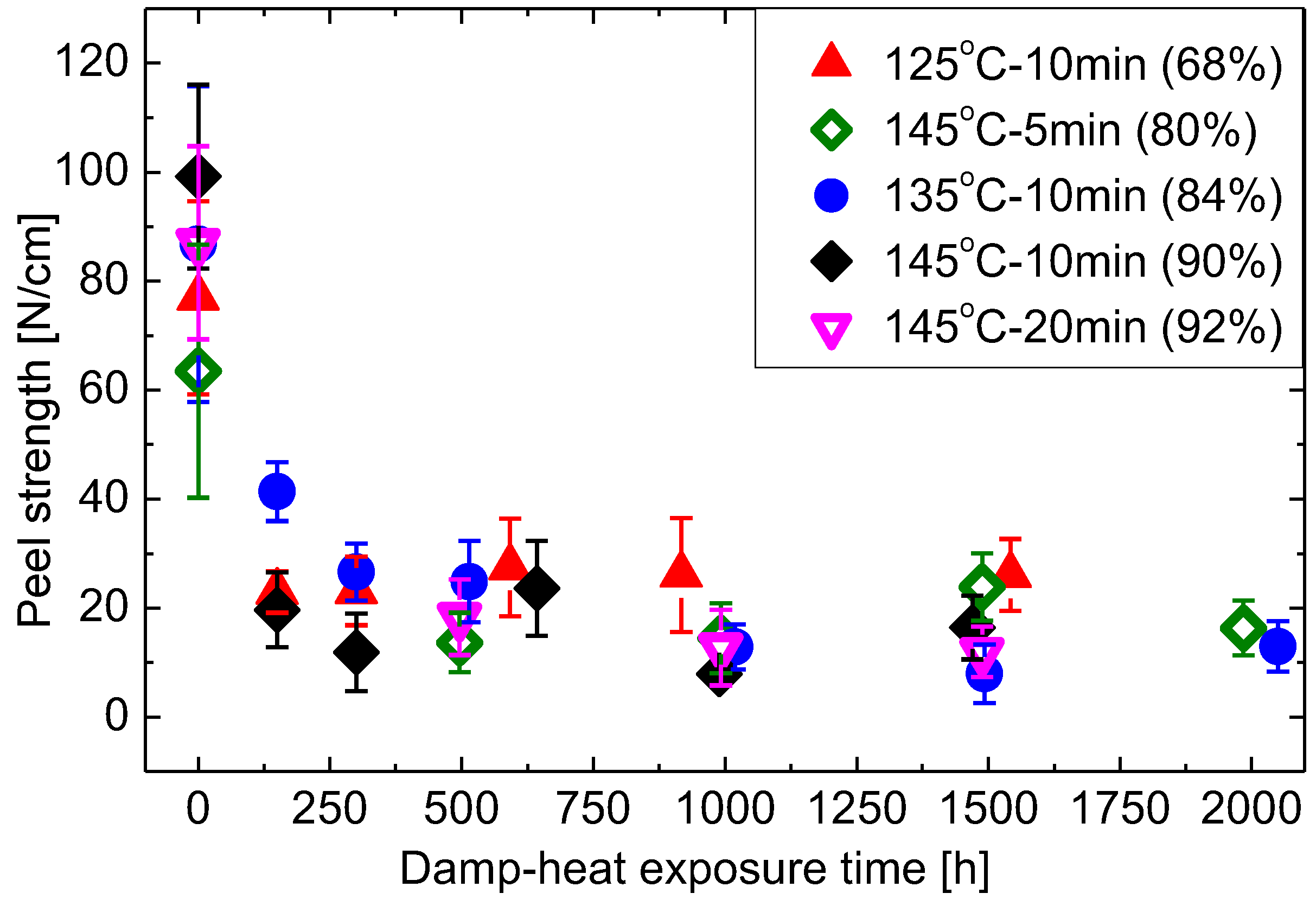 Materials 16 06945 g016