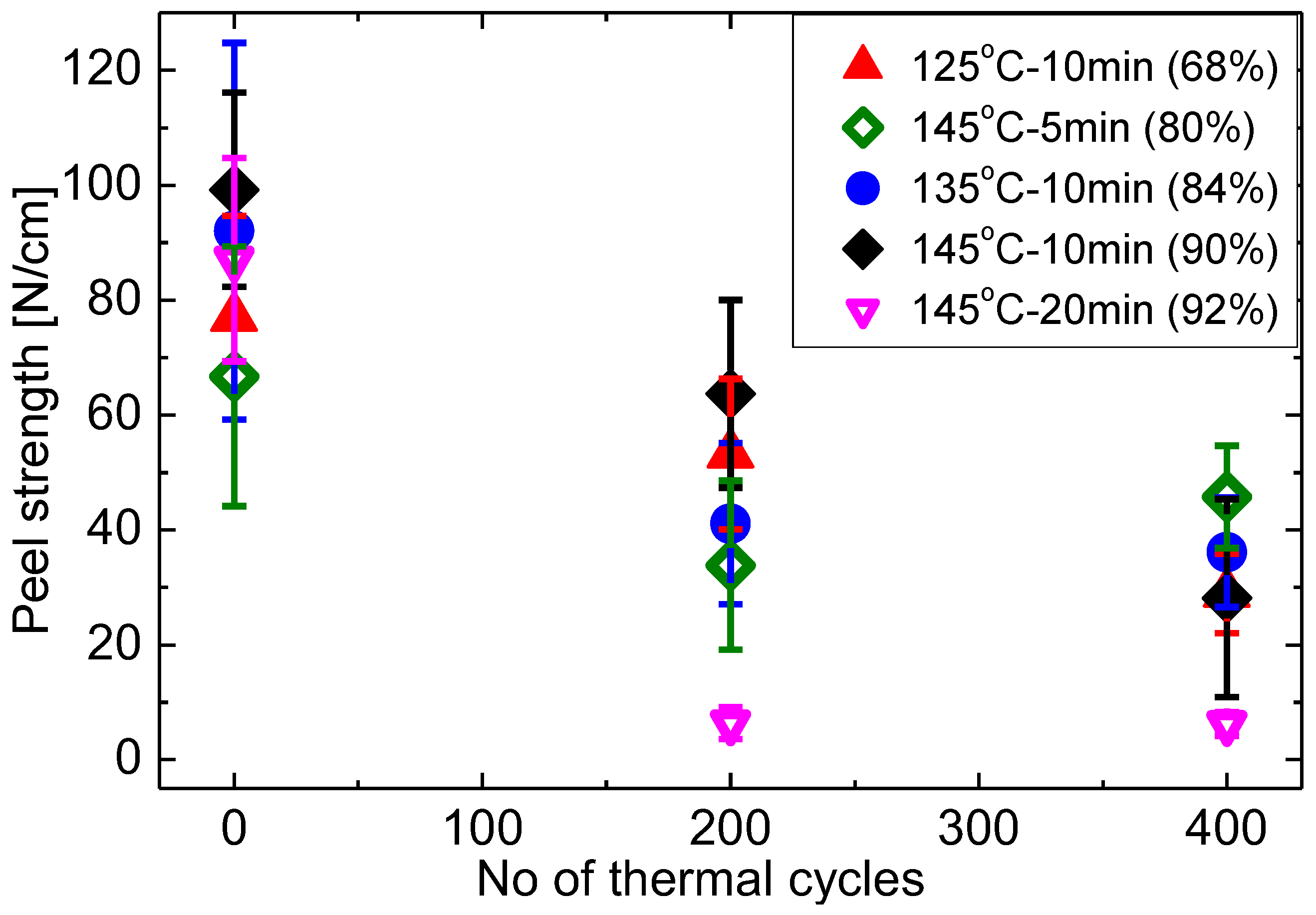 Materials 16 06945 g017