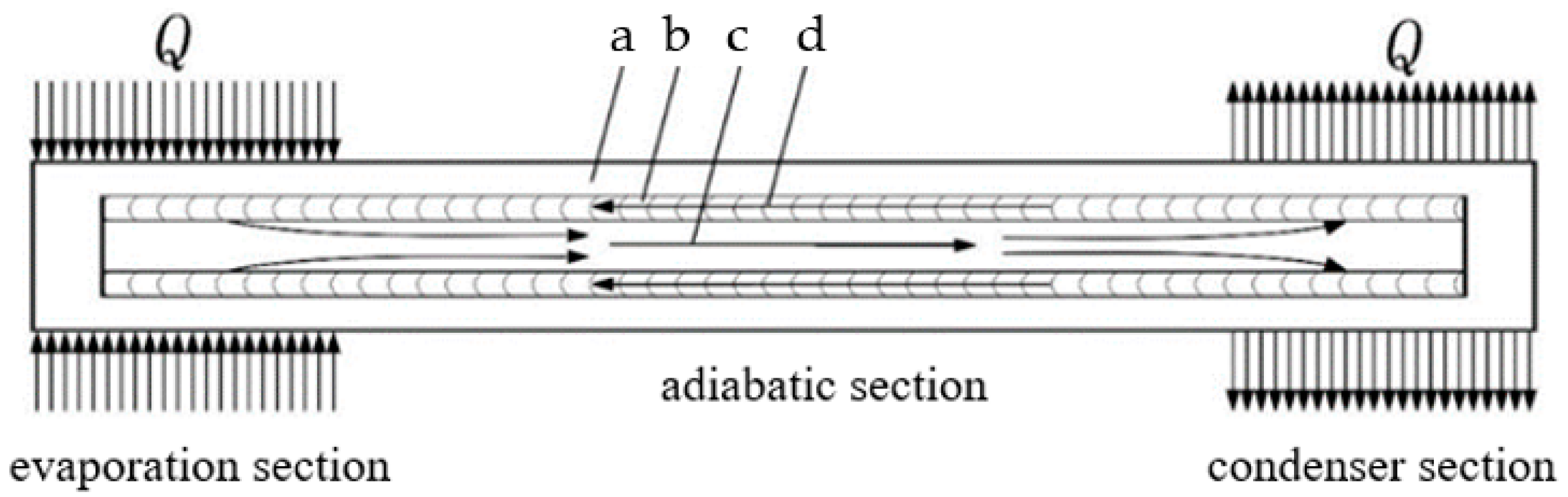 Materials 16 06946 g001