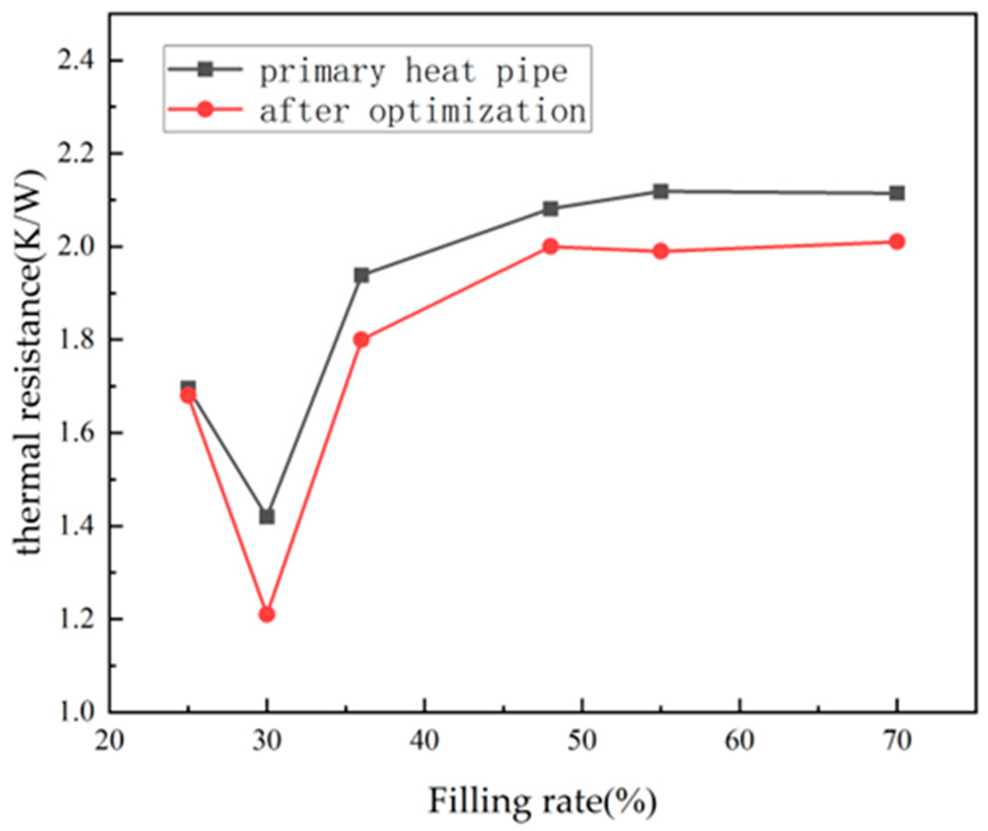 Materials 16 06946 g014
