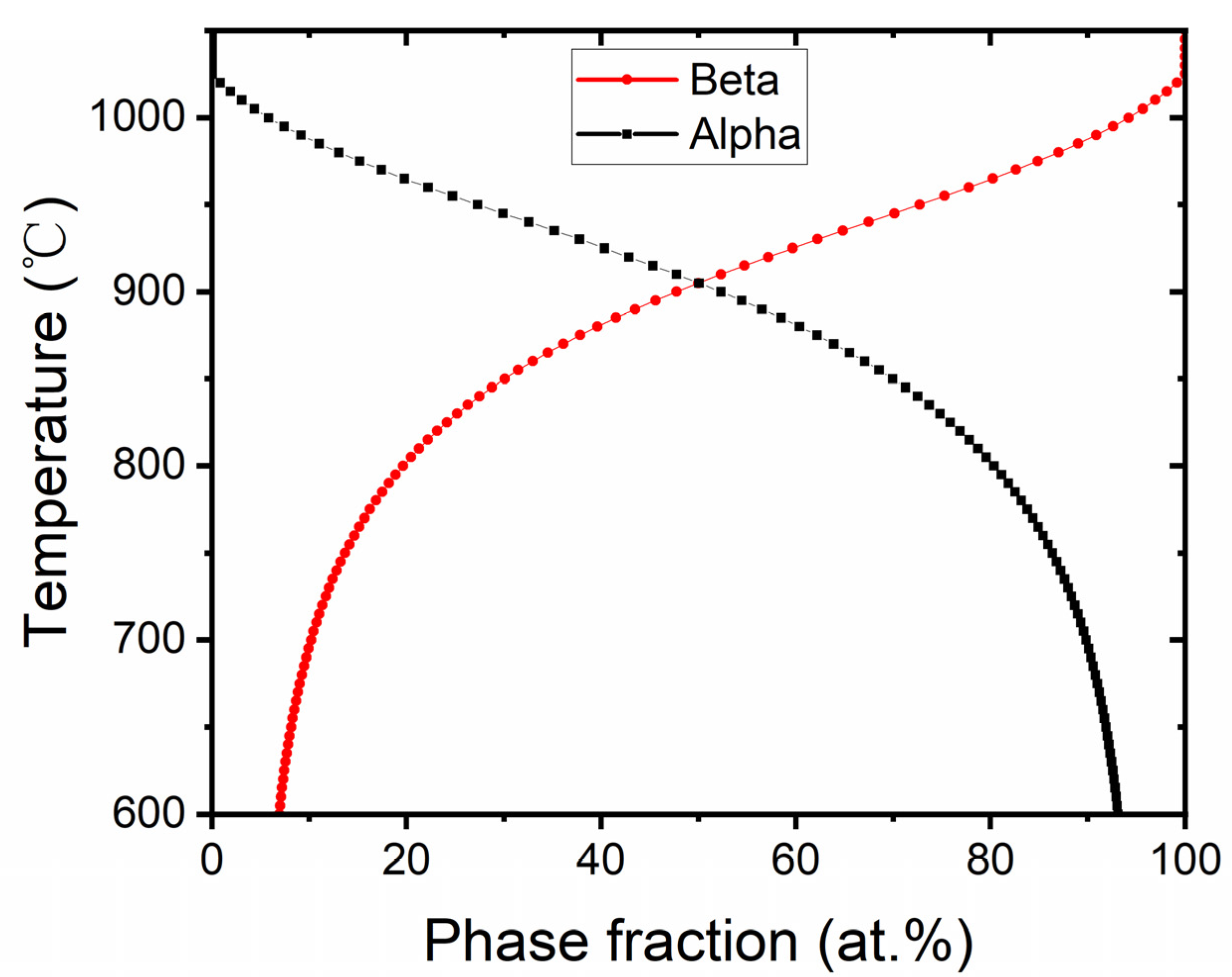 Materials 16 06947 g007