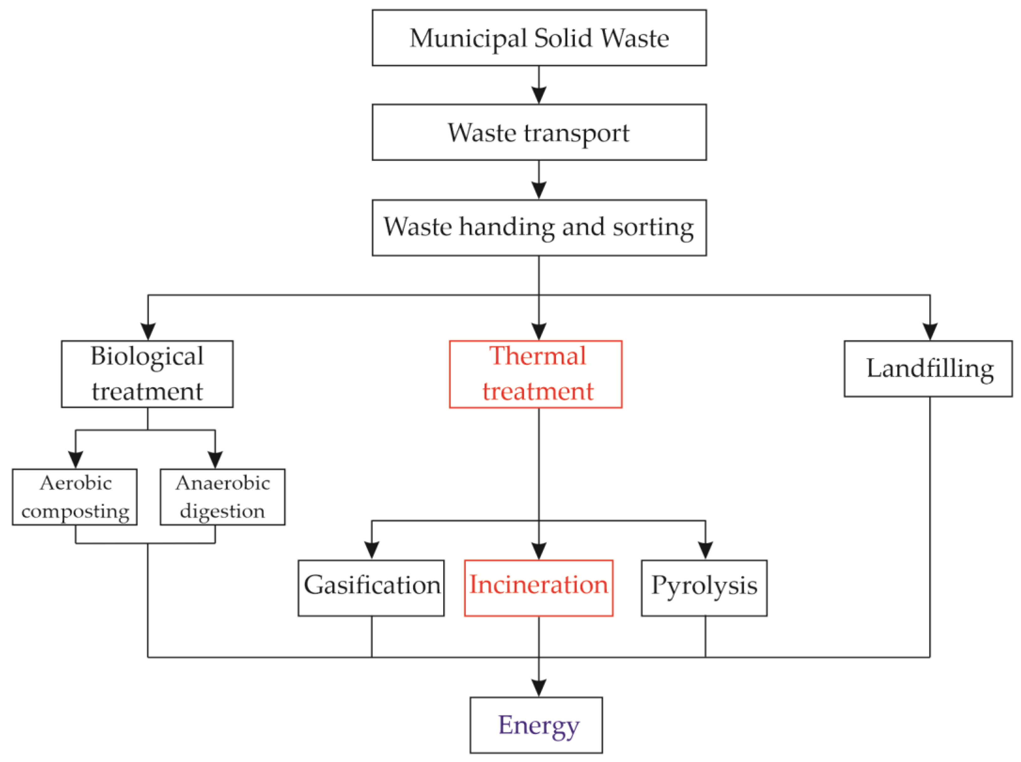 Materials 16 06948 g002