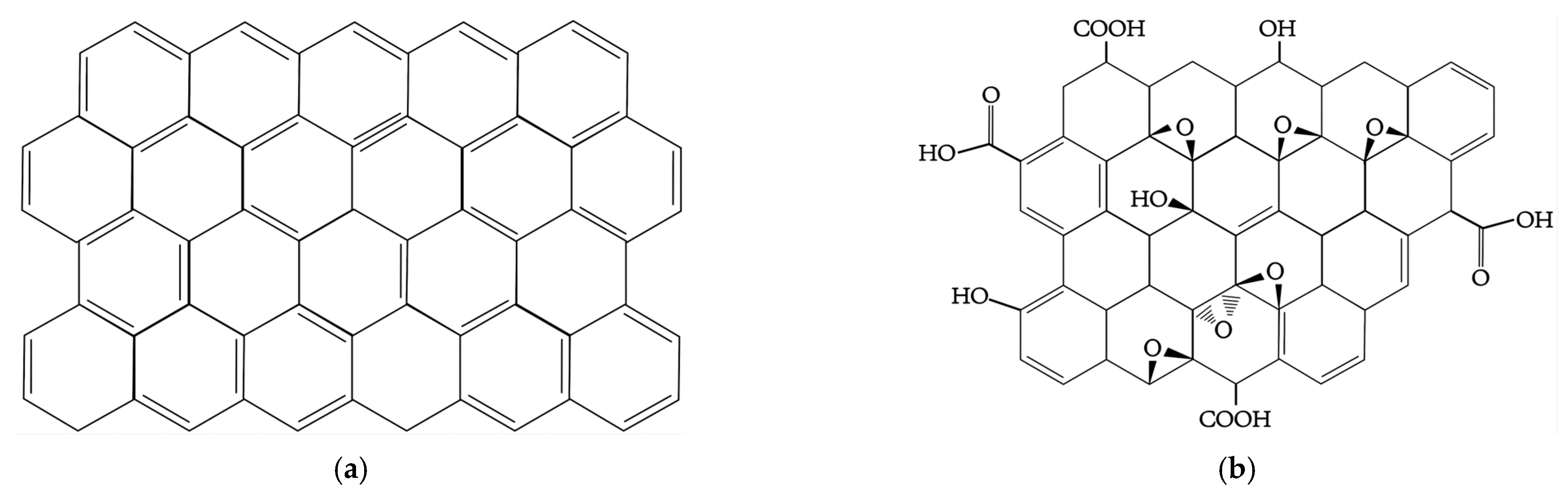 Materials 16 06949 g001
