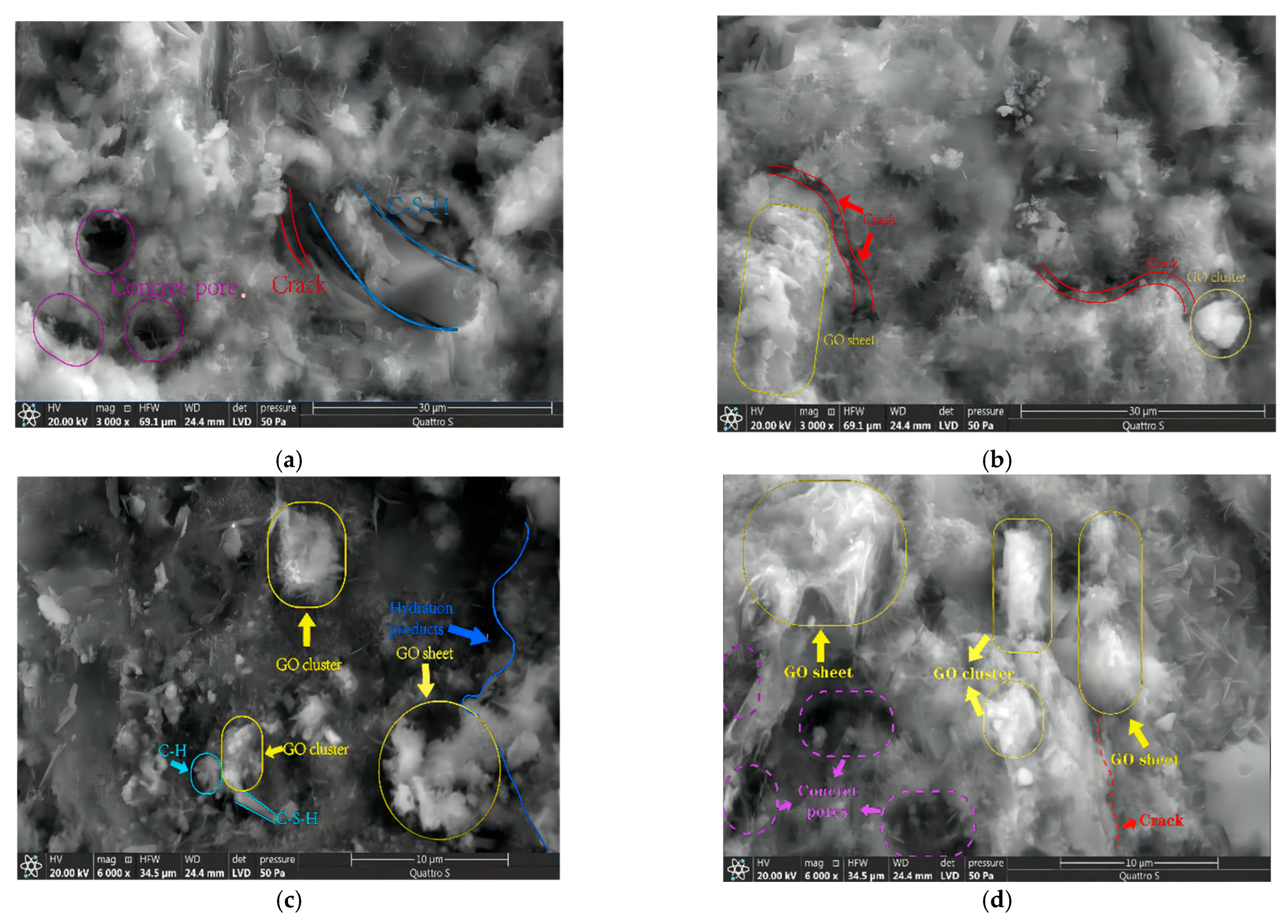 Materials 16 06949 g005