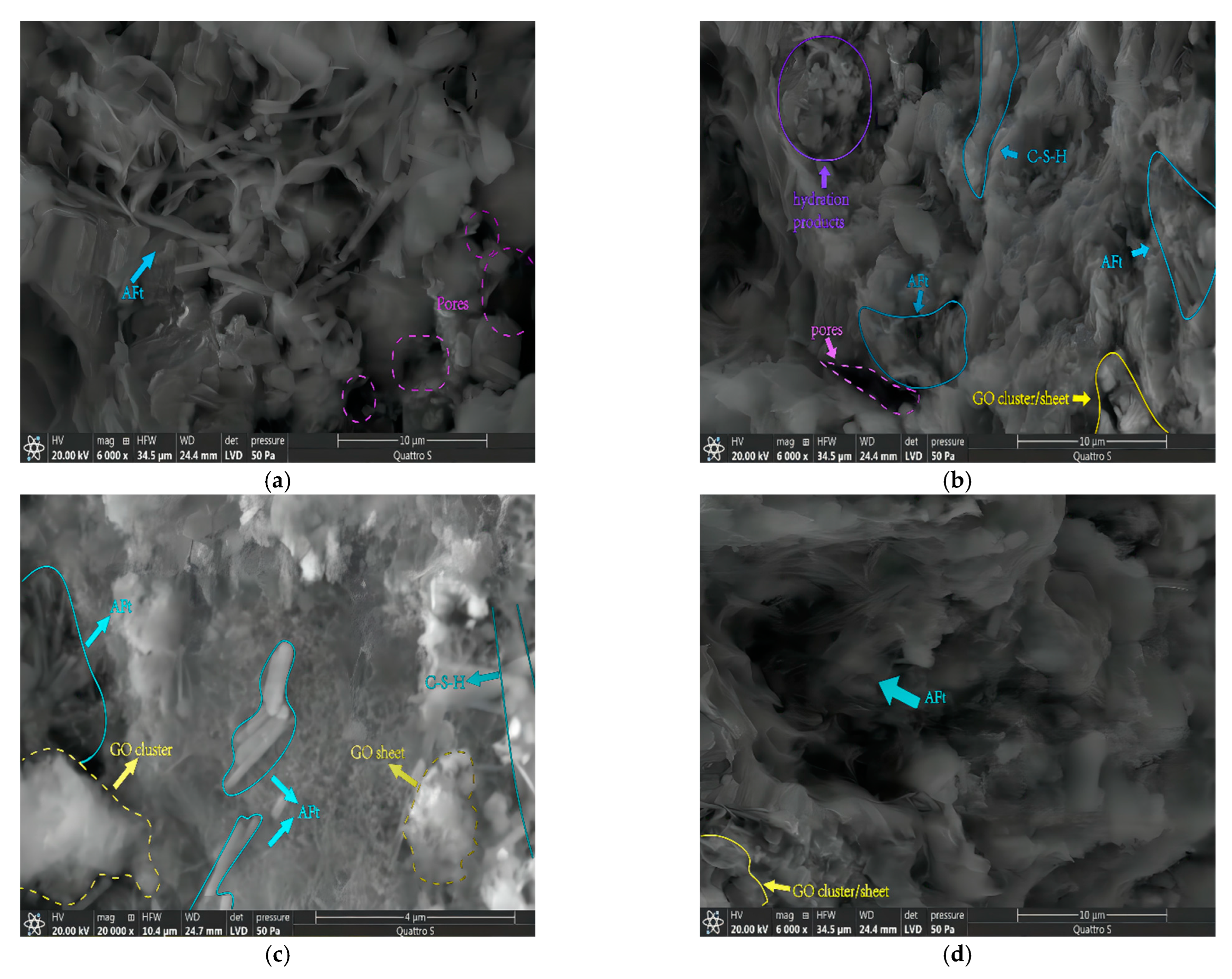 Materials 16 06949 g009