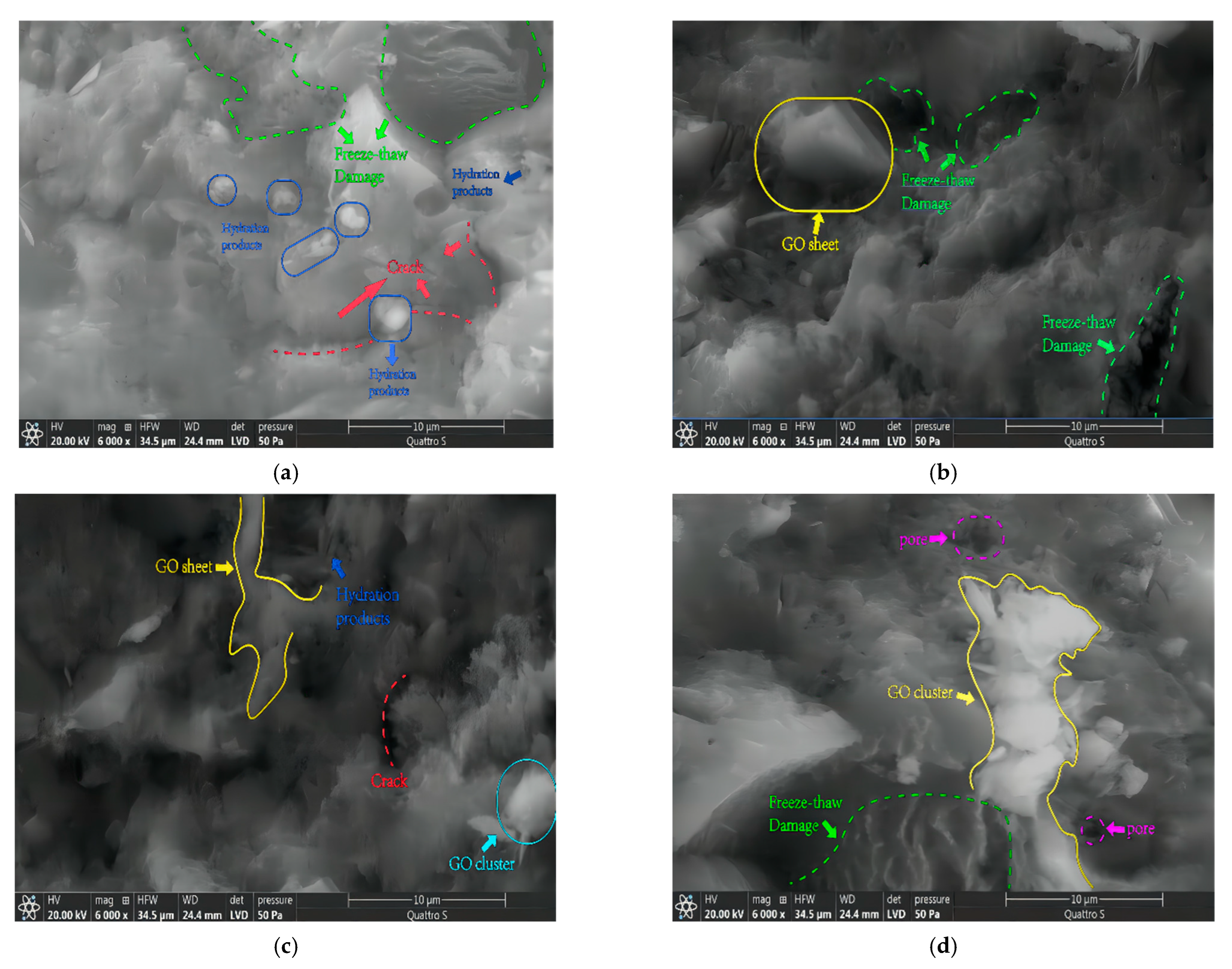 Materials 16 06949 g012