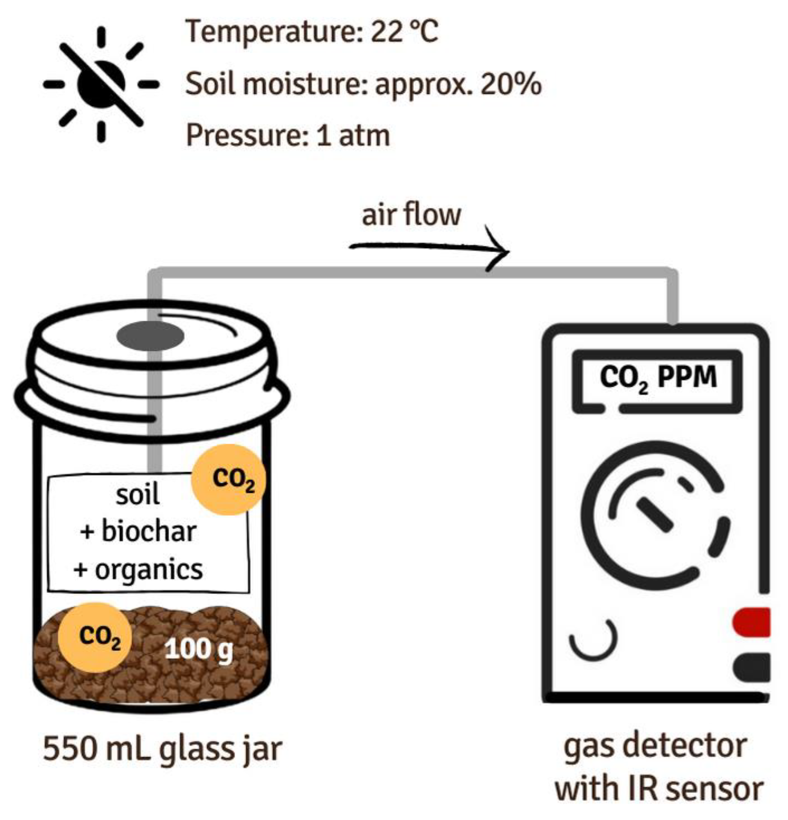 Materials 16 06950 g001