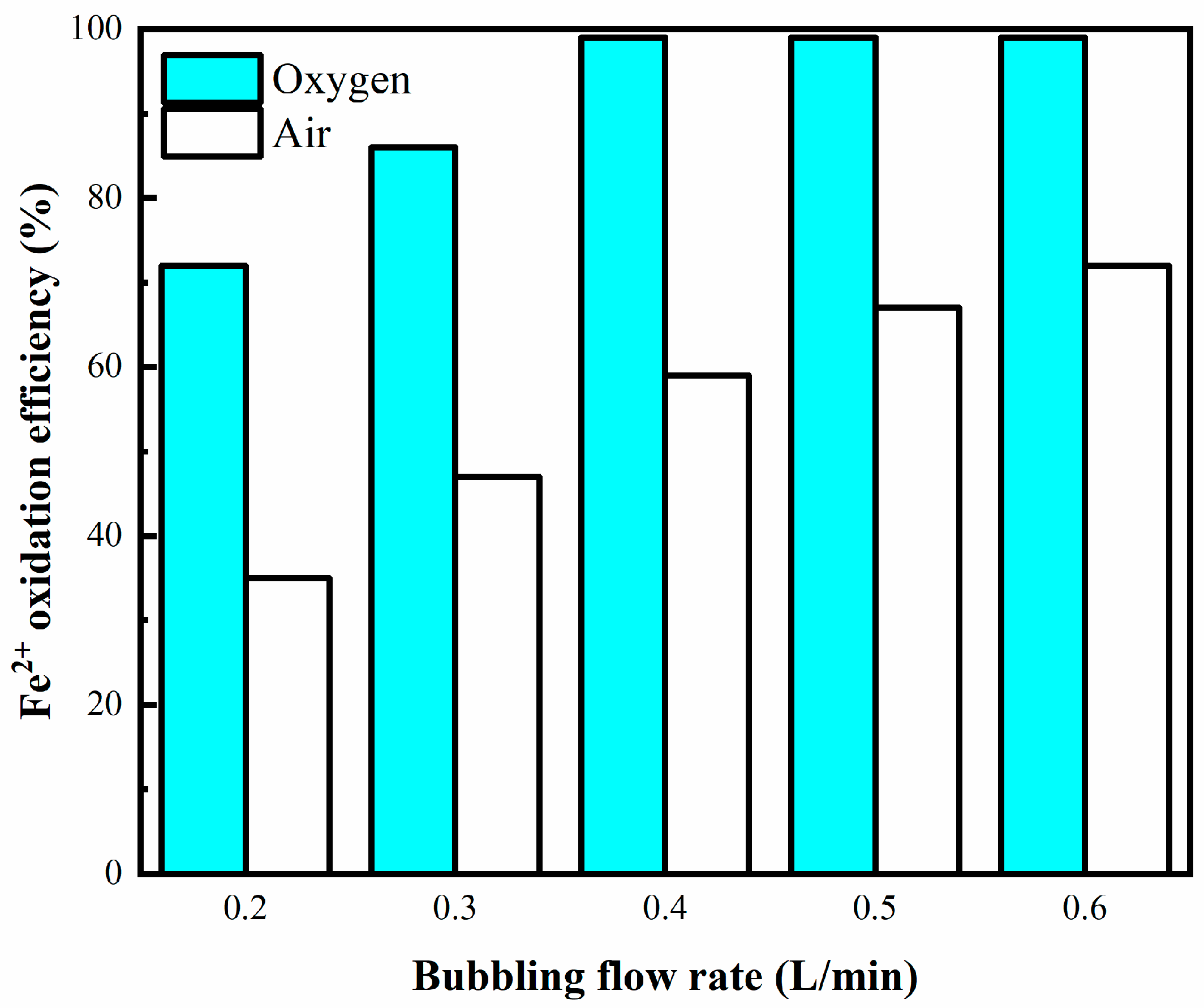 Materials 16 06951 g005