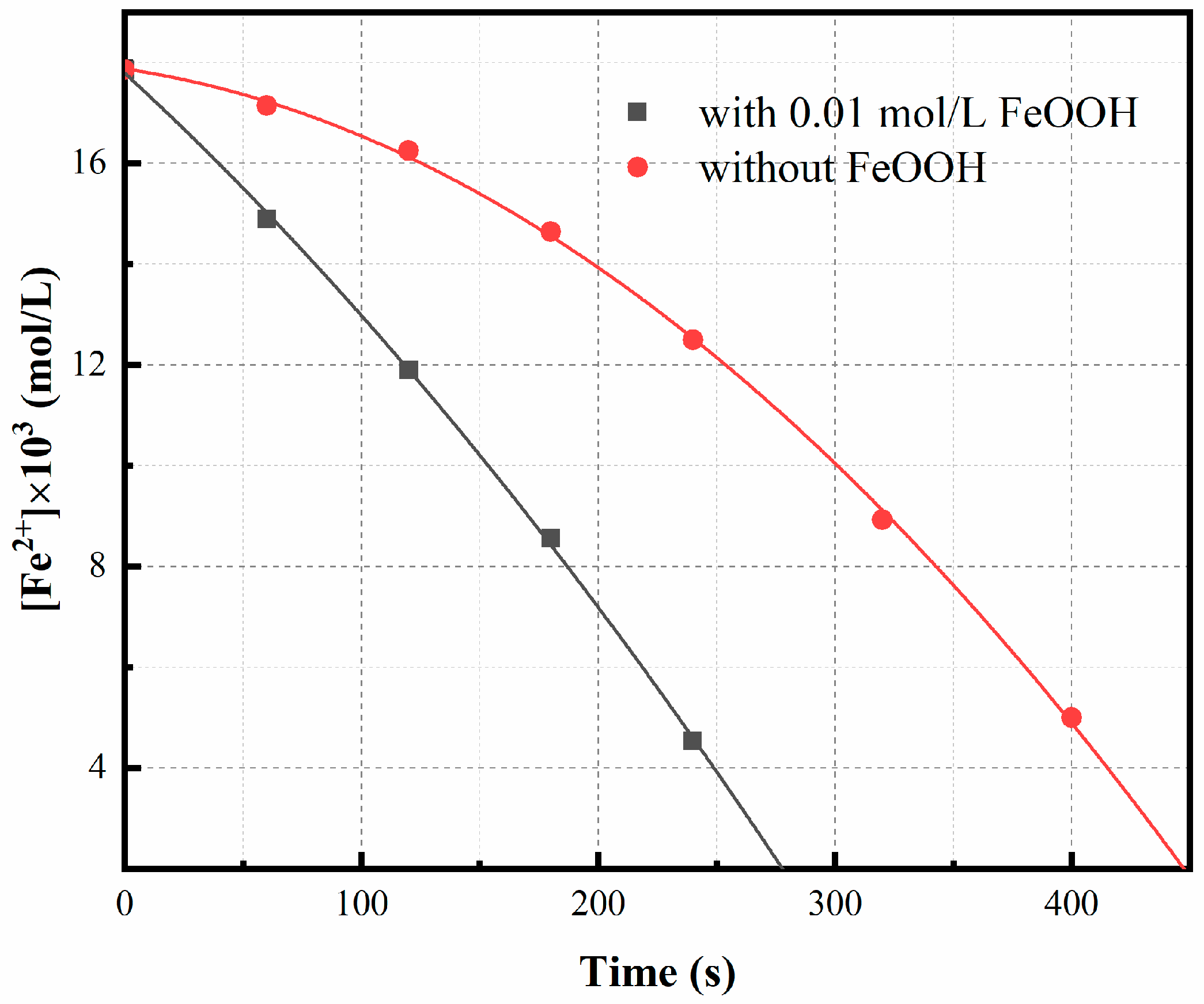 Materials 16 06951 g008