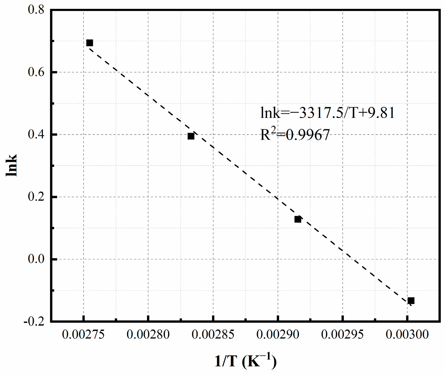 Materials 16 06951 g010