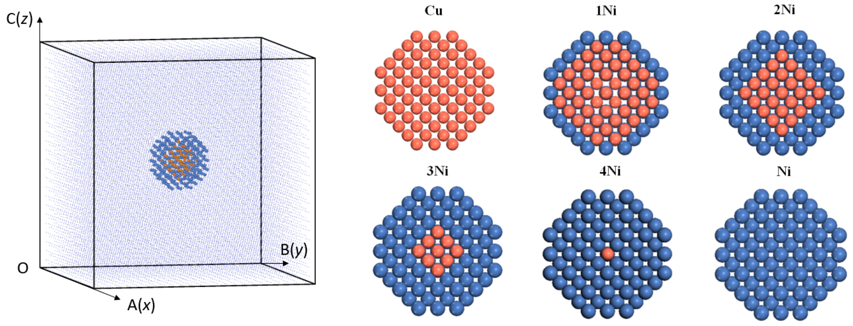 Materials 16 06952 g001