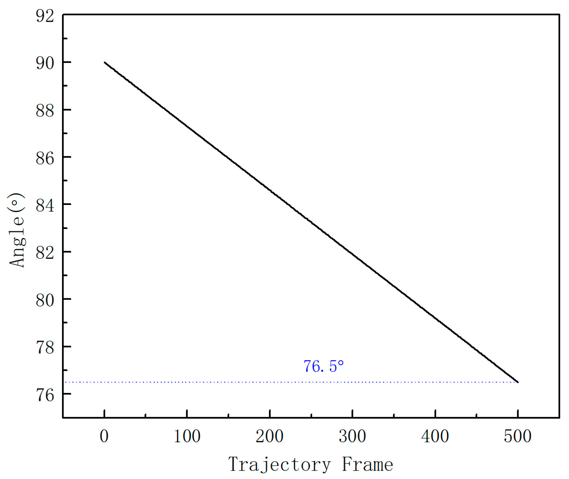 Materials 16 06952 g004