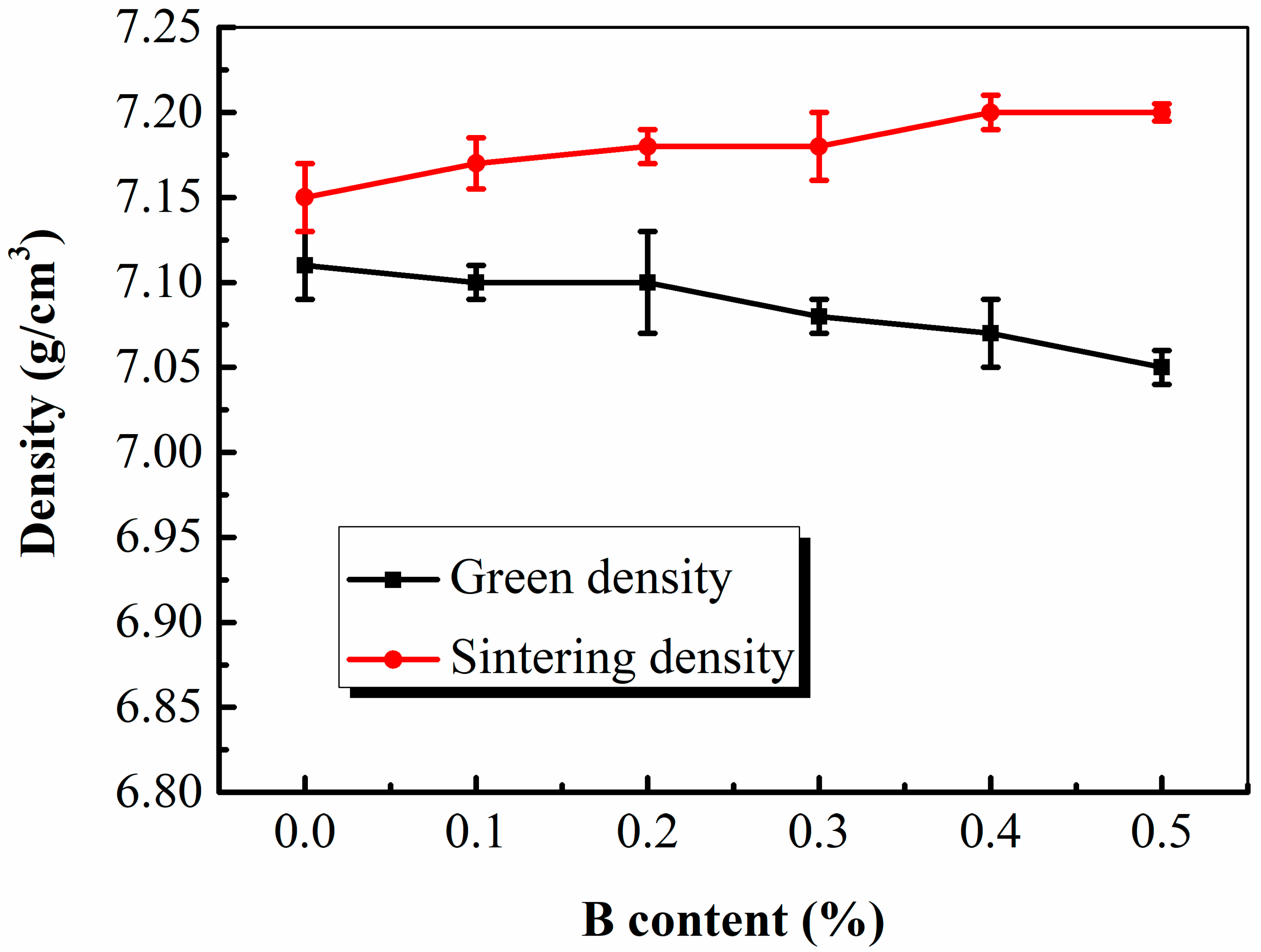 Materials 16 06953 g002