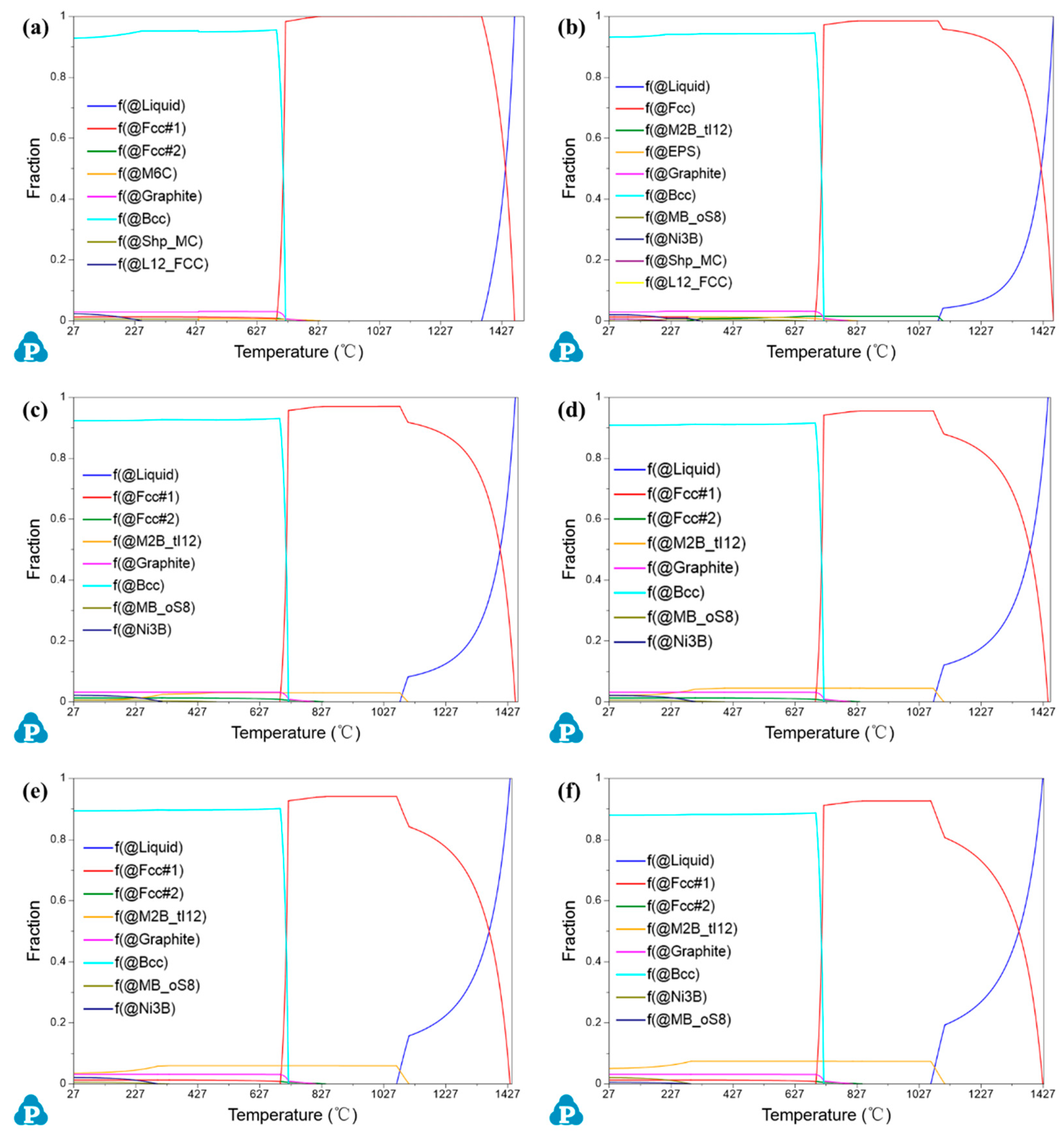 Materials 16 06953 g006