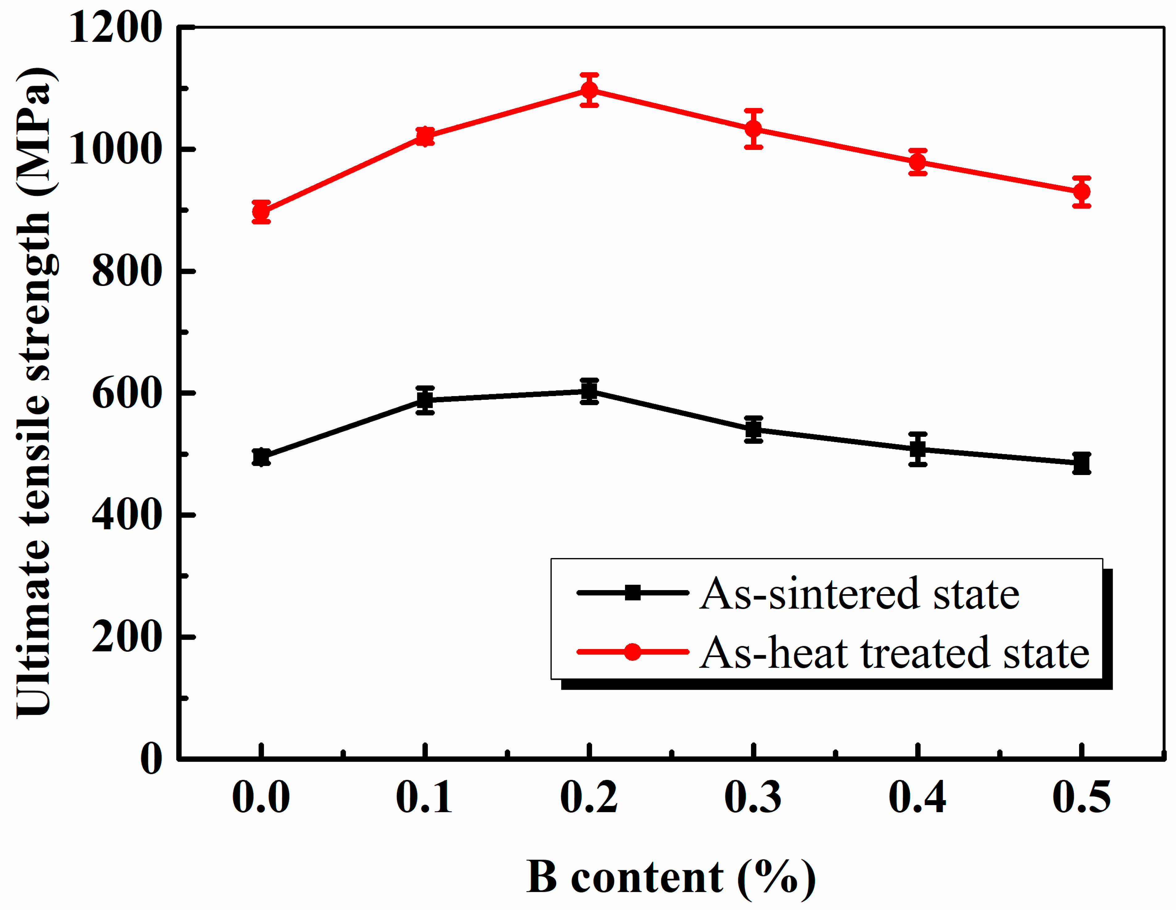 Materials 16 06953 g008