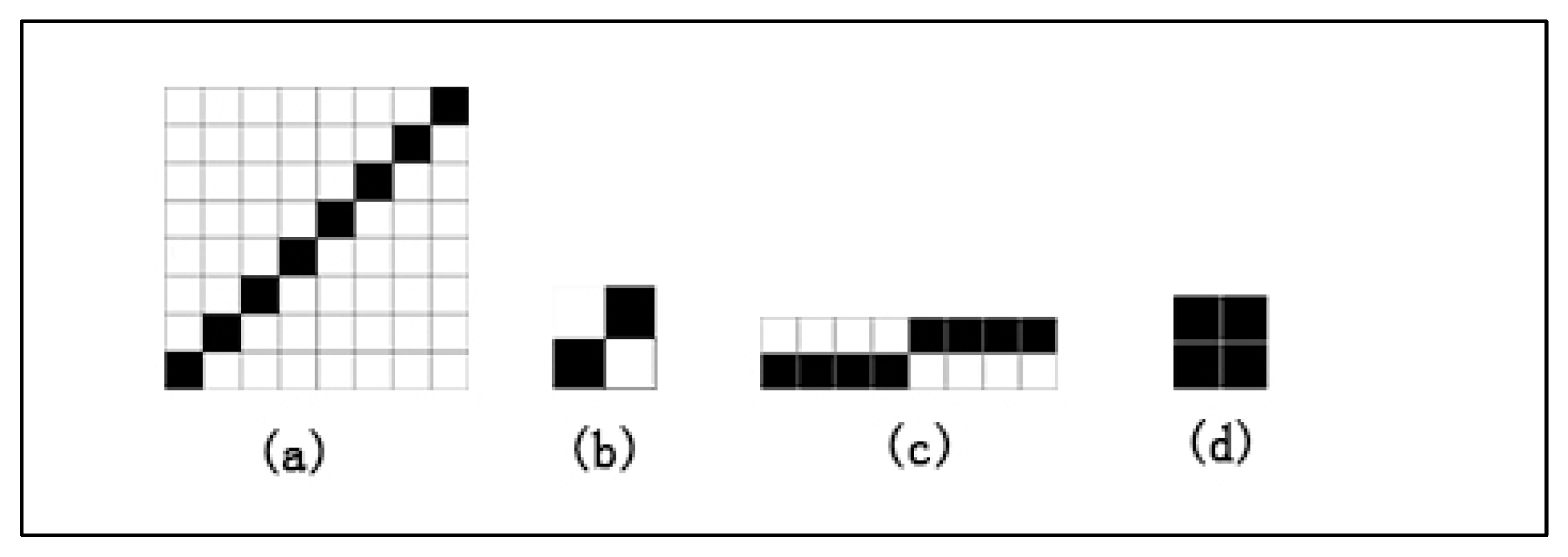Materials 16 06954 g002