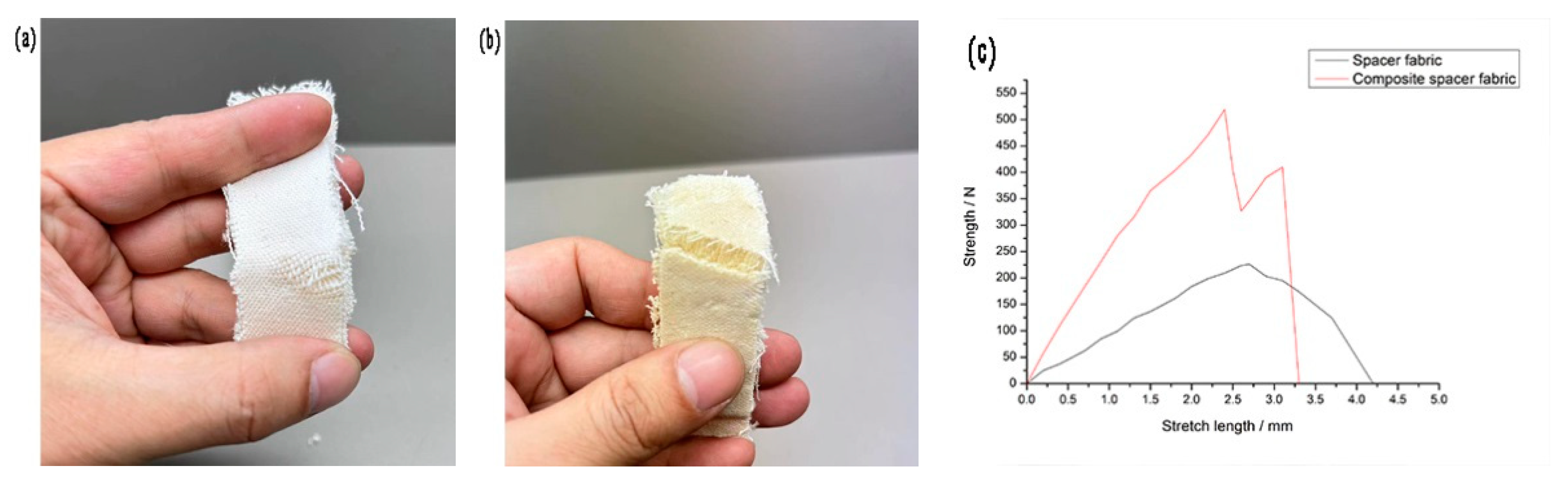 Materials 16 06954 g004