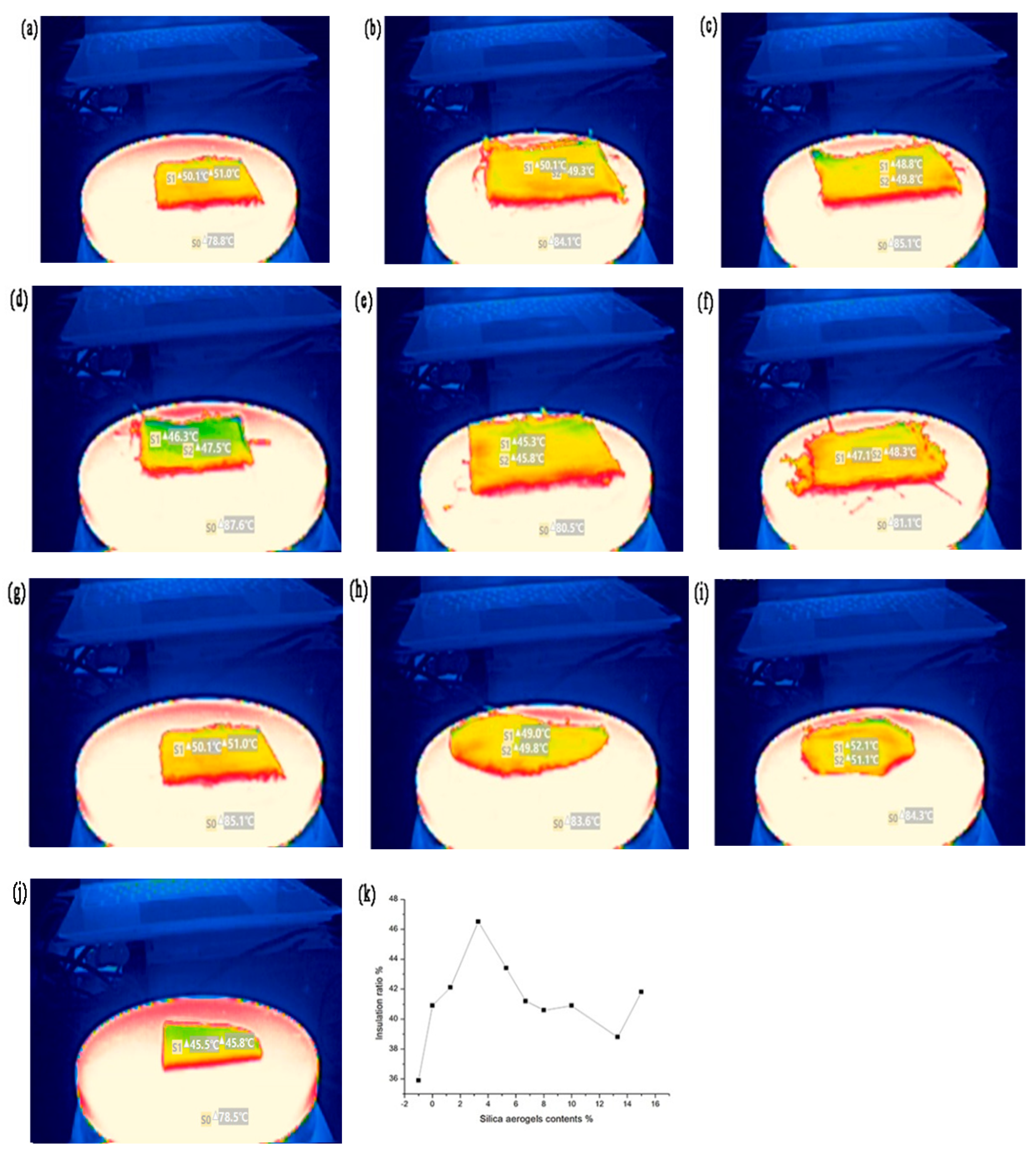 Materials 16 06954 g007