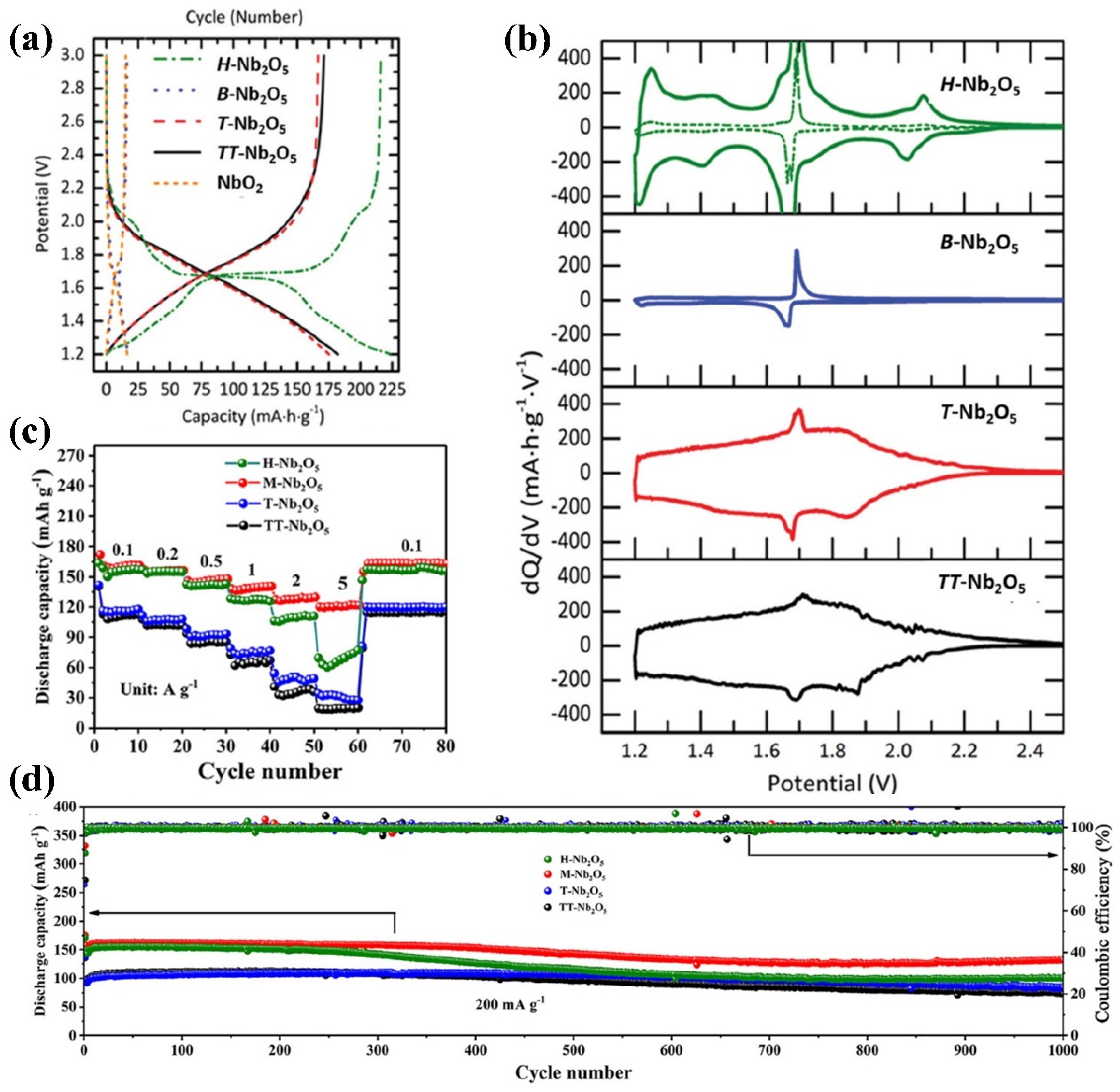 Materials 16 06956 g008