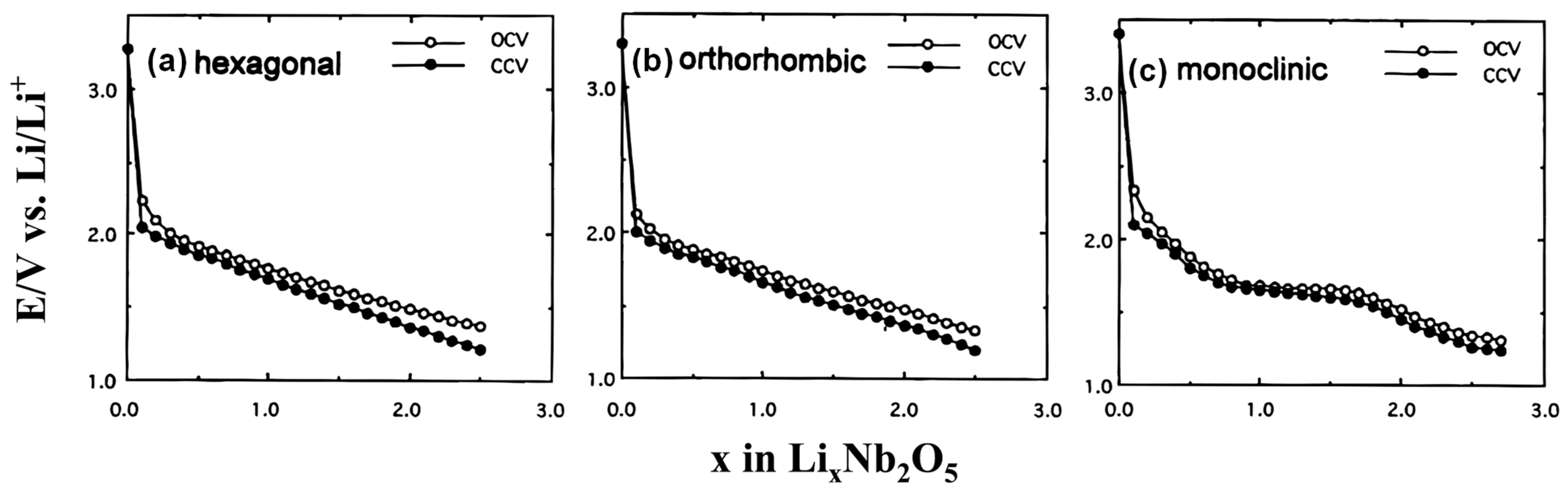 Materials 16 06956 g010