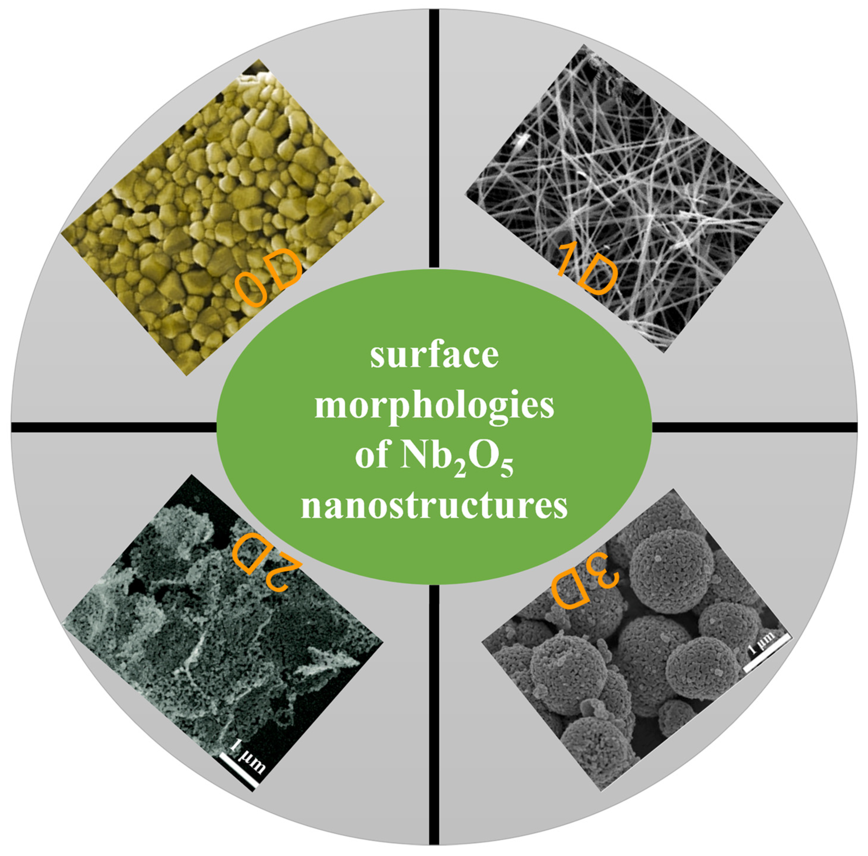 Materials 16 06956 g012