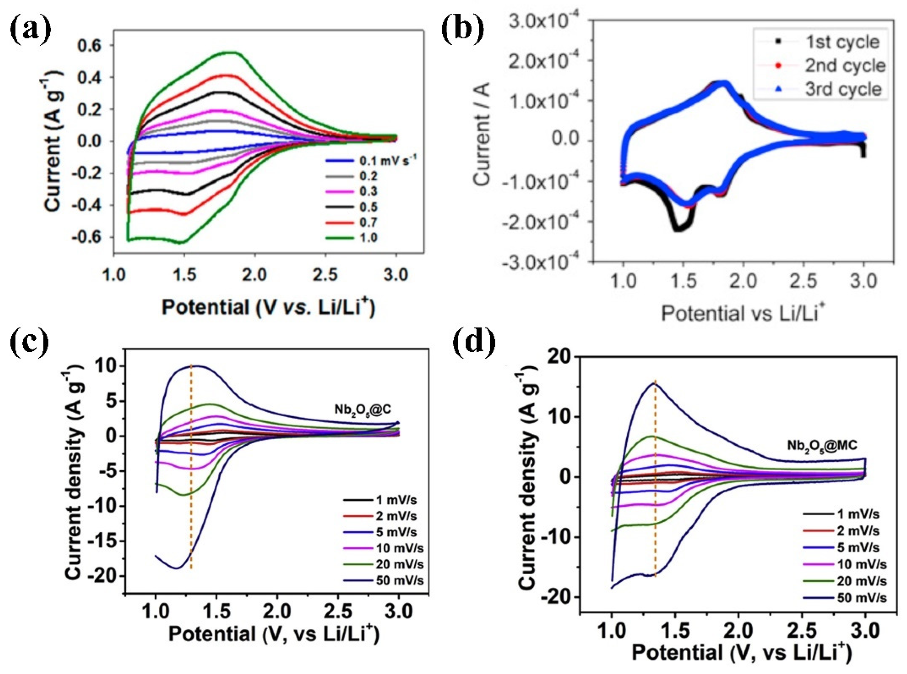 Materials 16 06956 g013