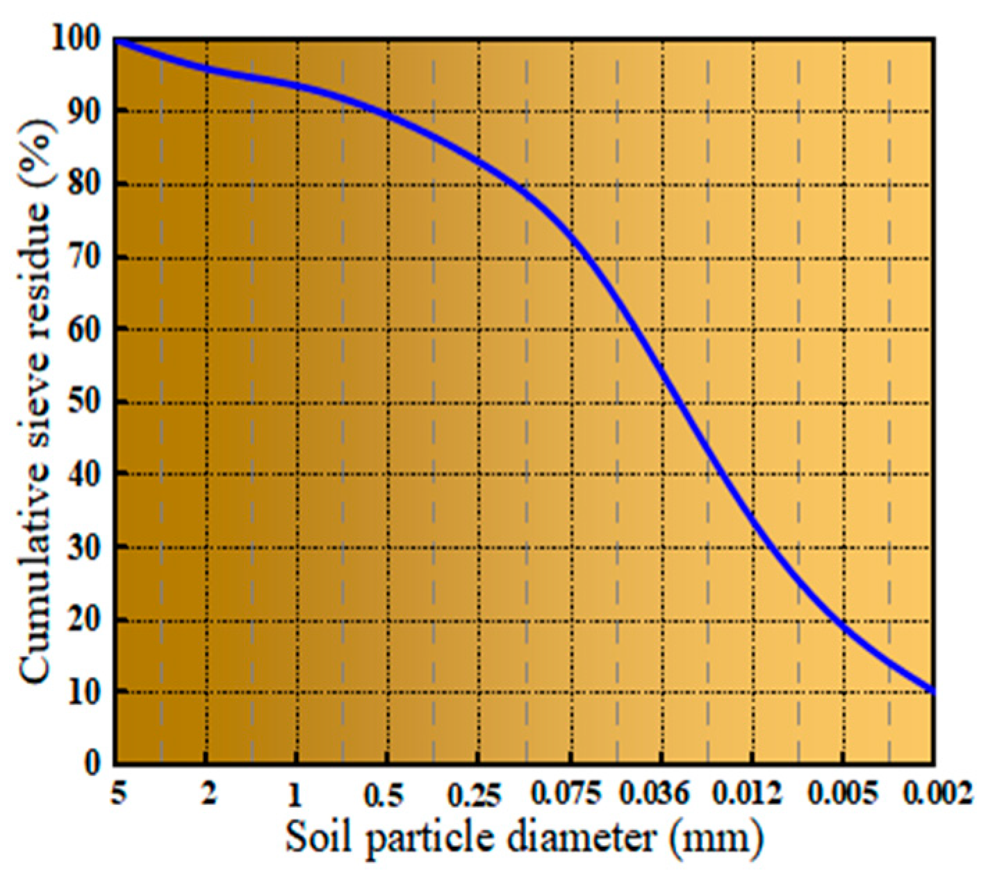 Materials 16 06957 g002