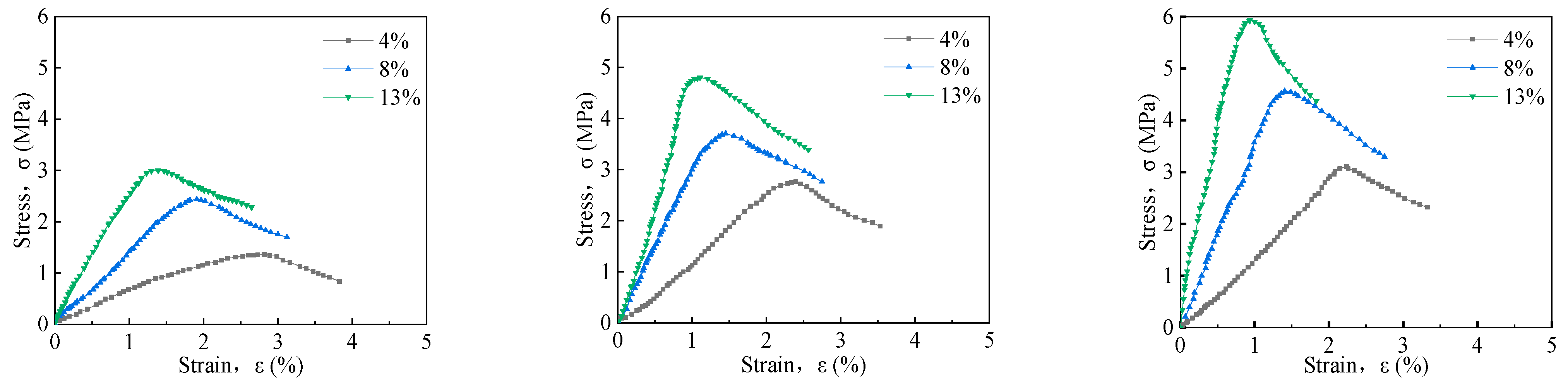 Materials 16 06957 g005