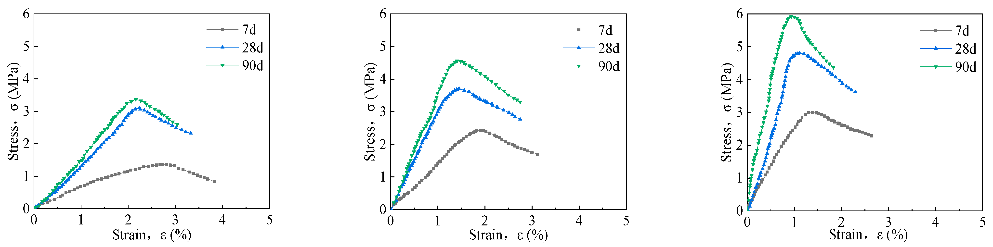 Materials 16 06957 g006