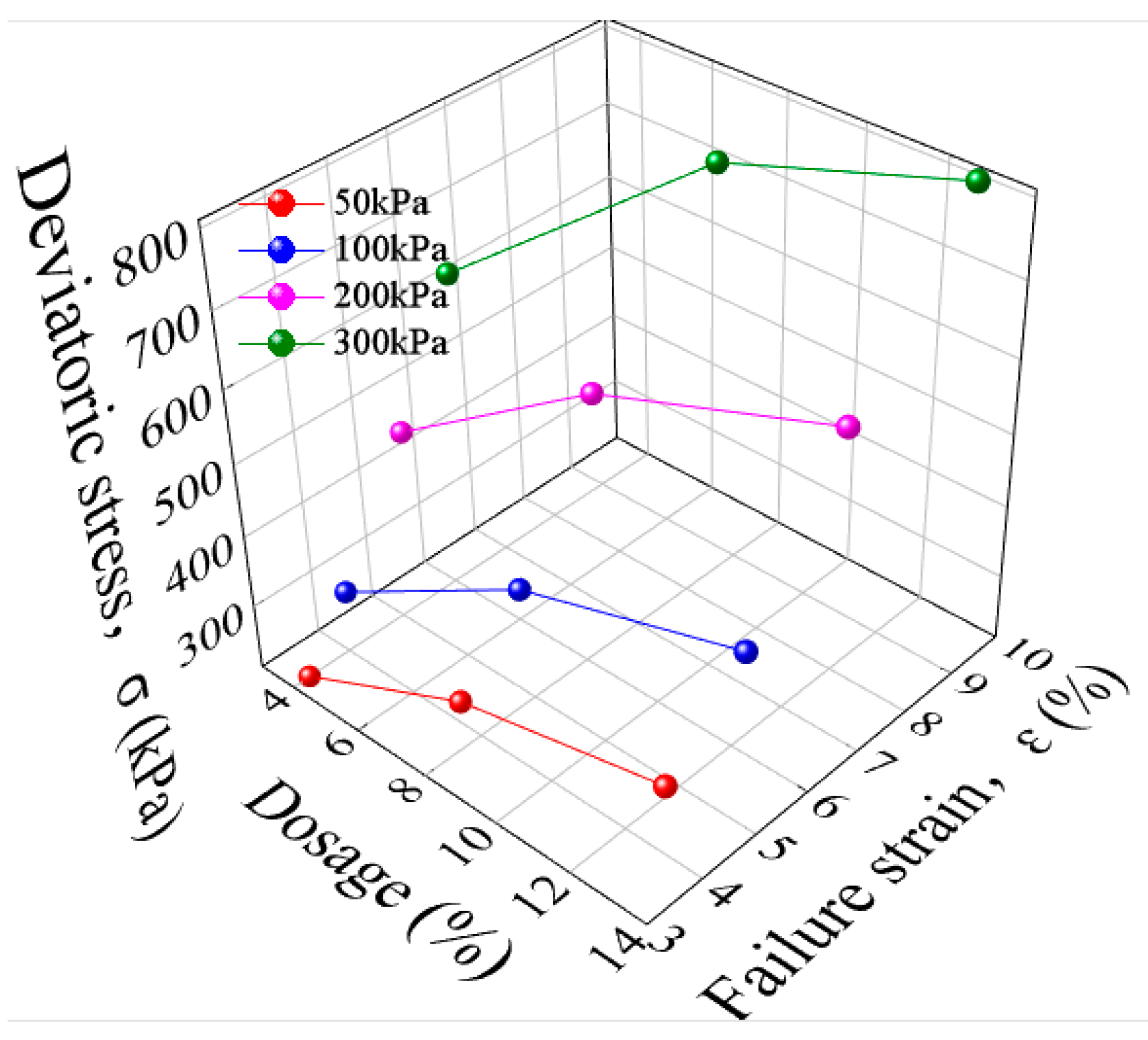 Materials 16 06957 g008