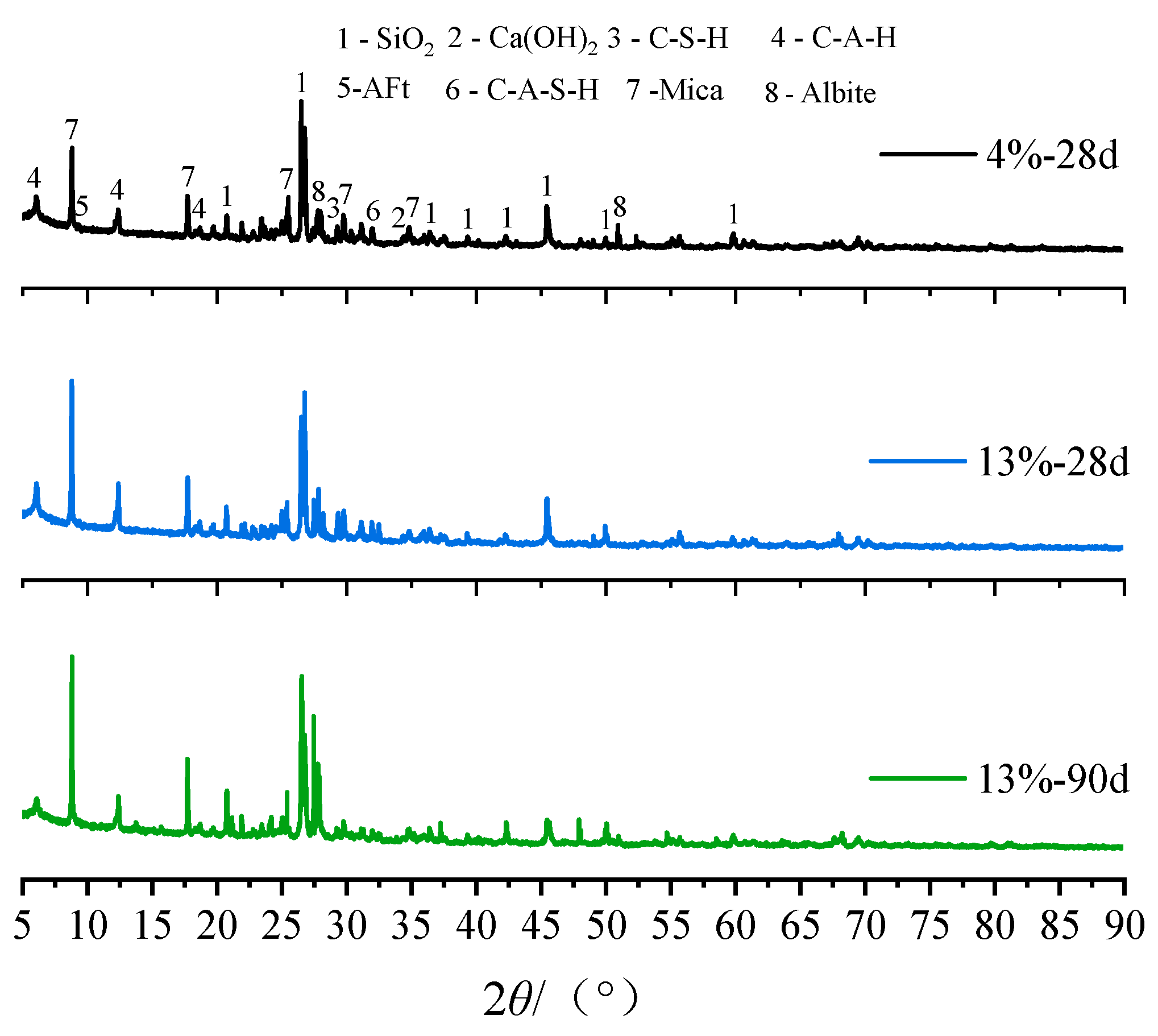 Materials 16 06957 g009