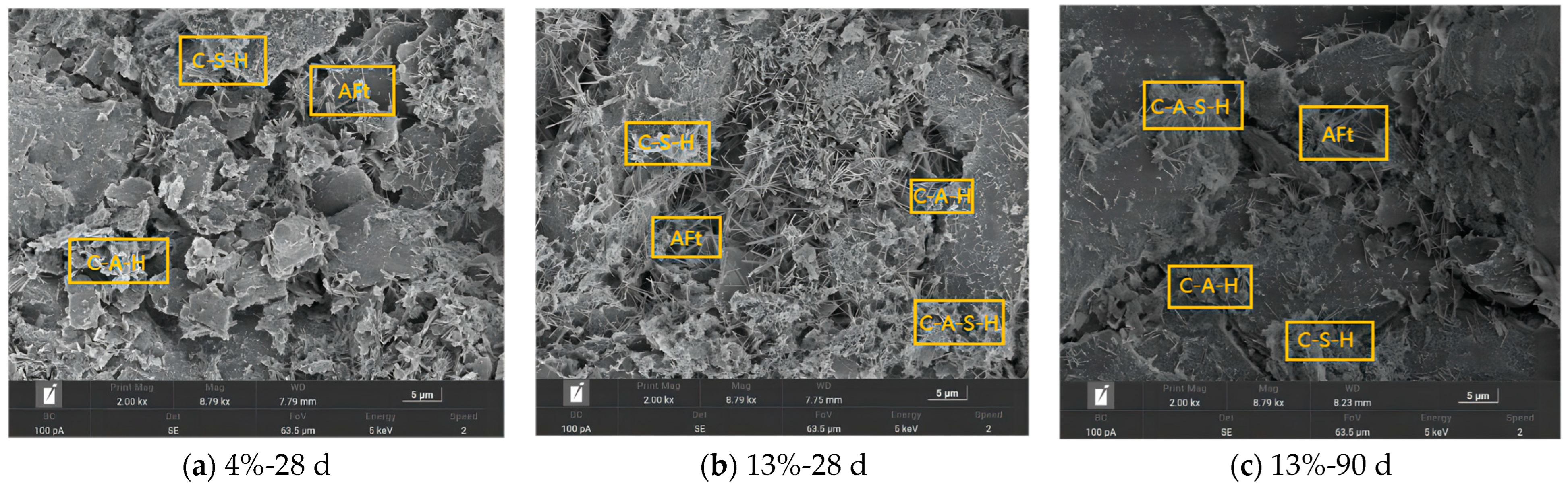 Materials 16 06957 g010