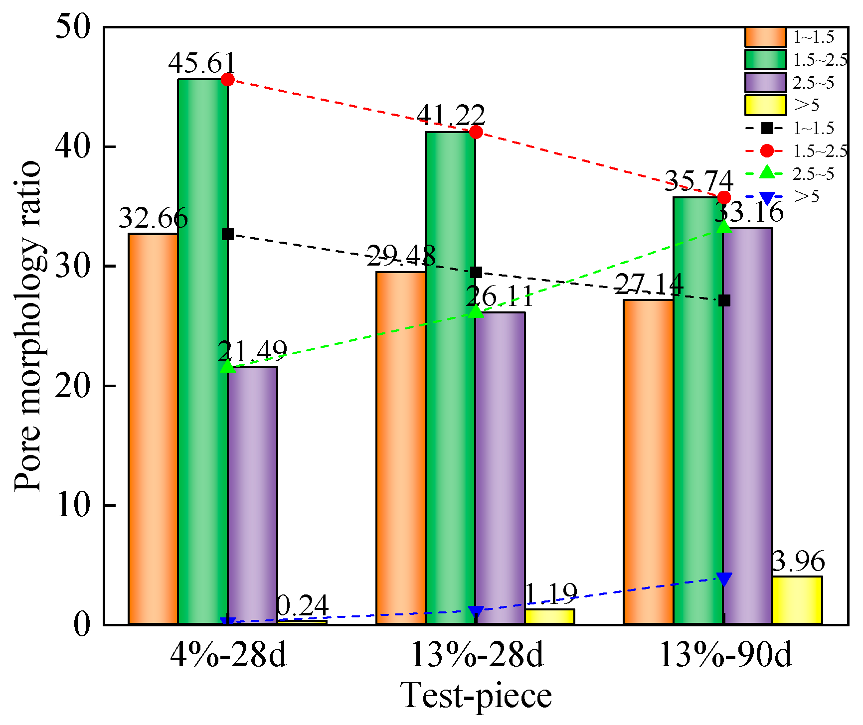 Materials 16 06957 g013
