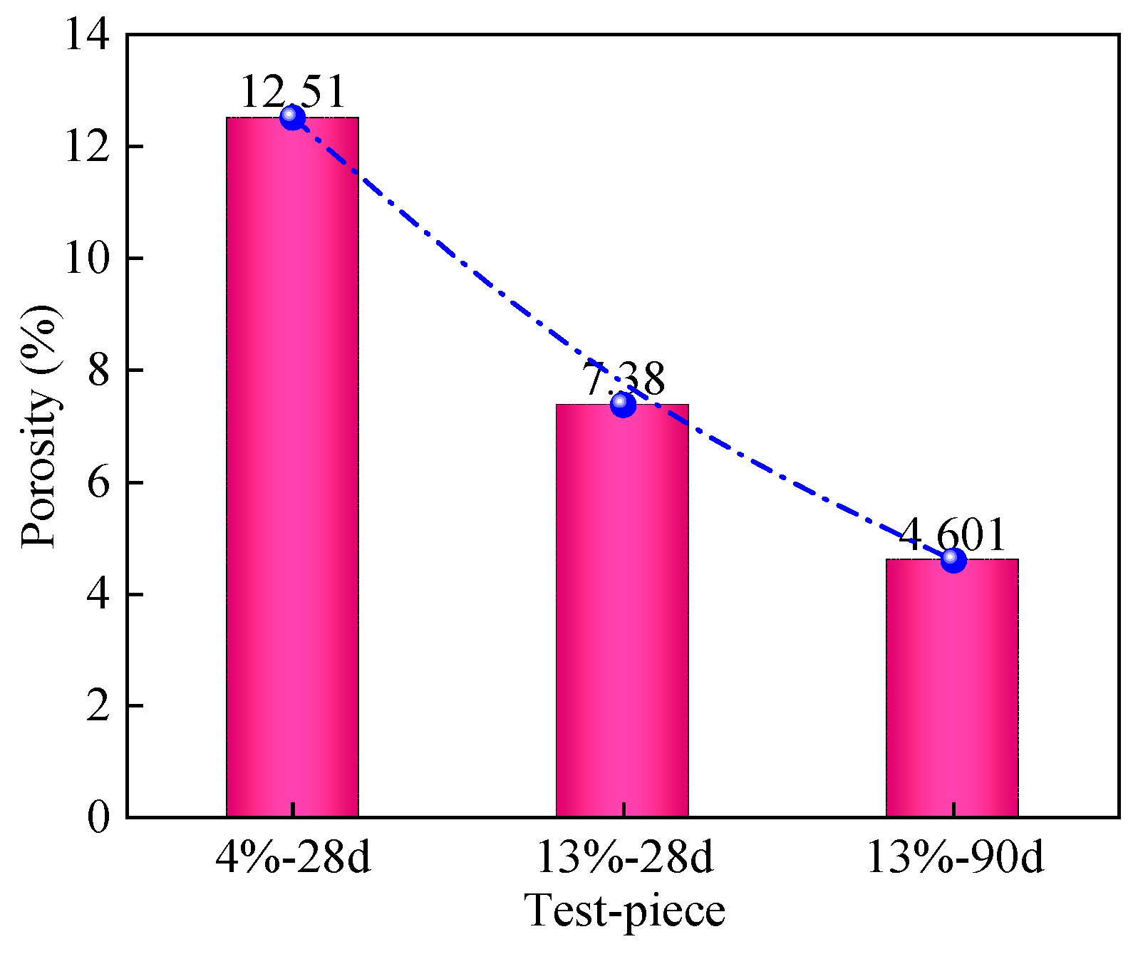 Materials 16 06957 g014