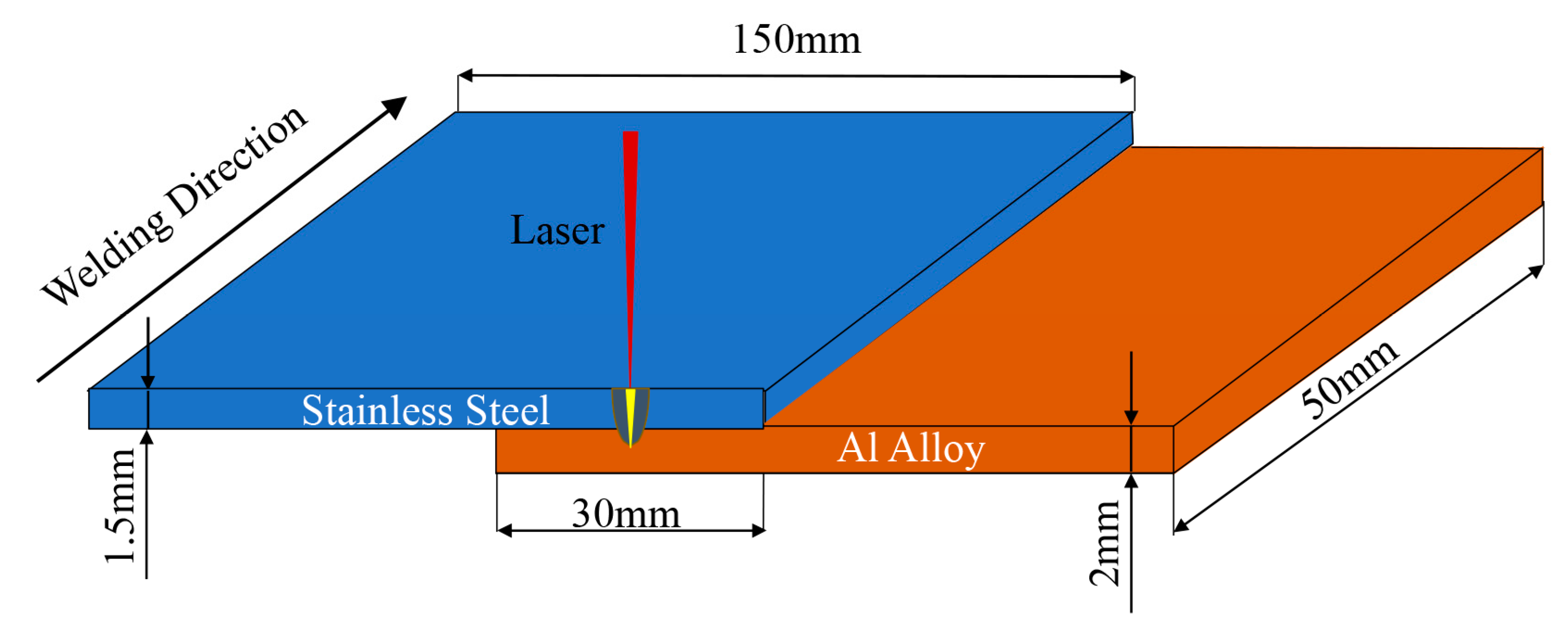 Materials 16 06958 g001