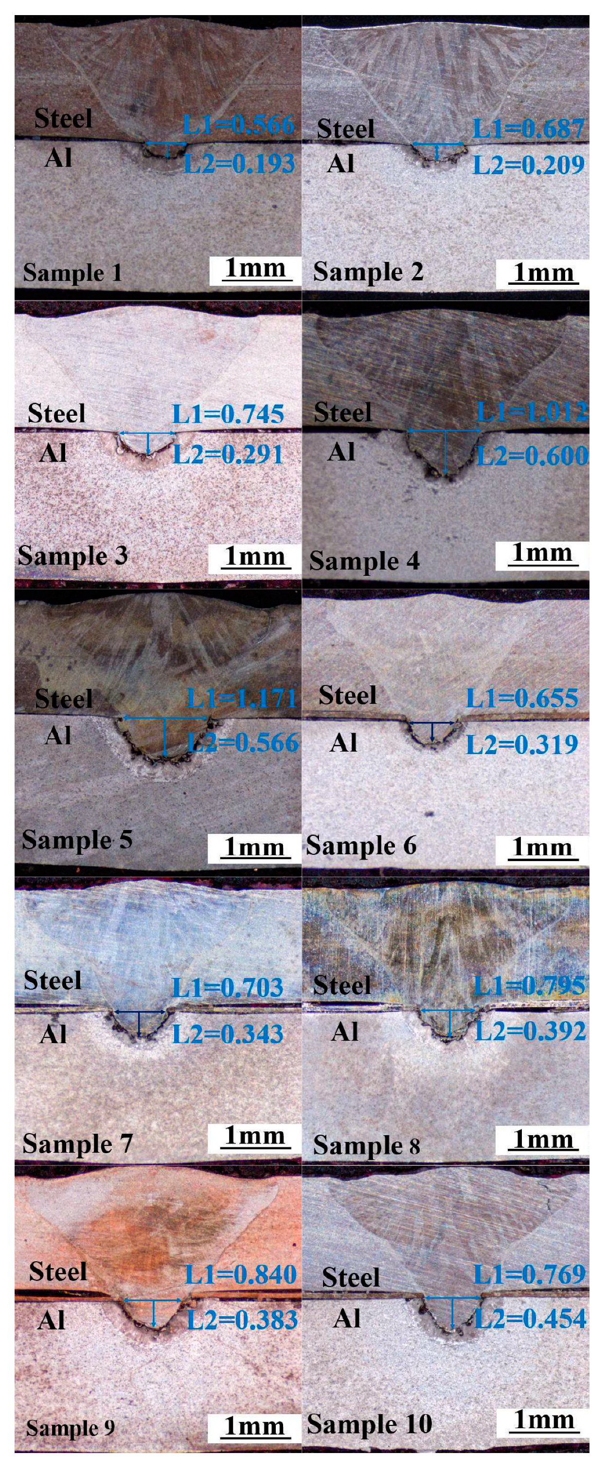 Materials 16 06958 g003