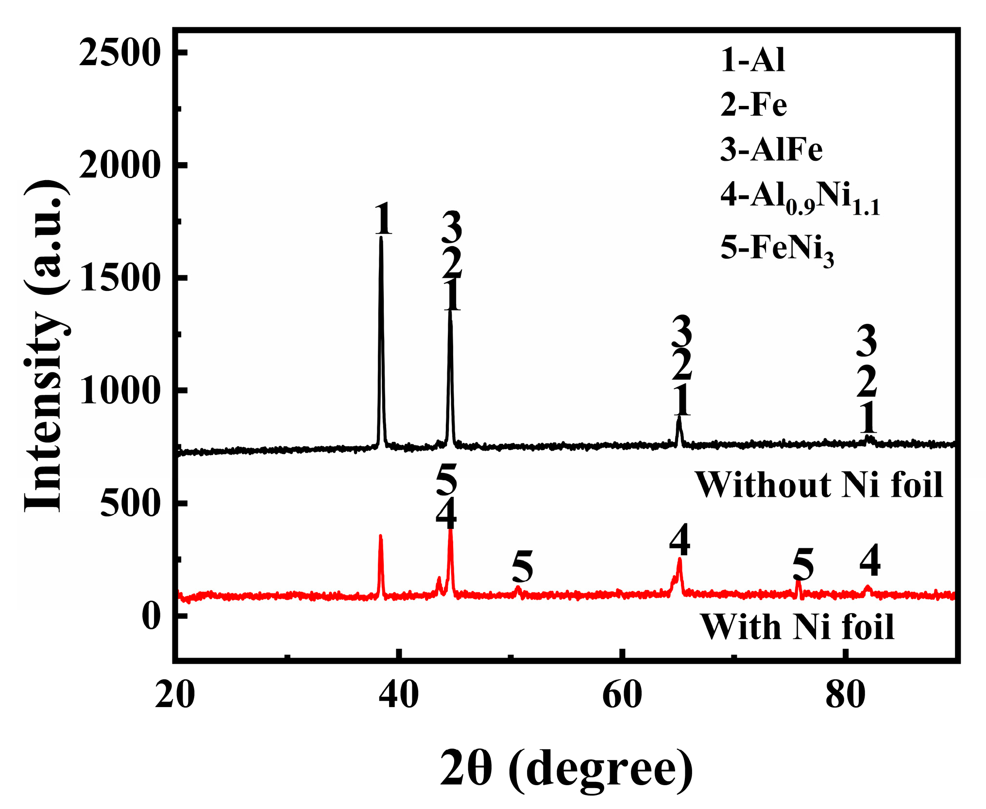 Materials 16 06958 g005