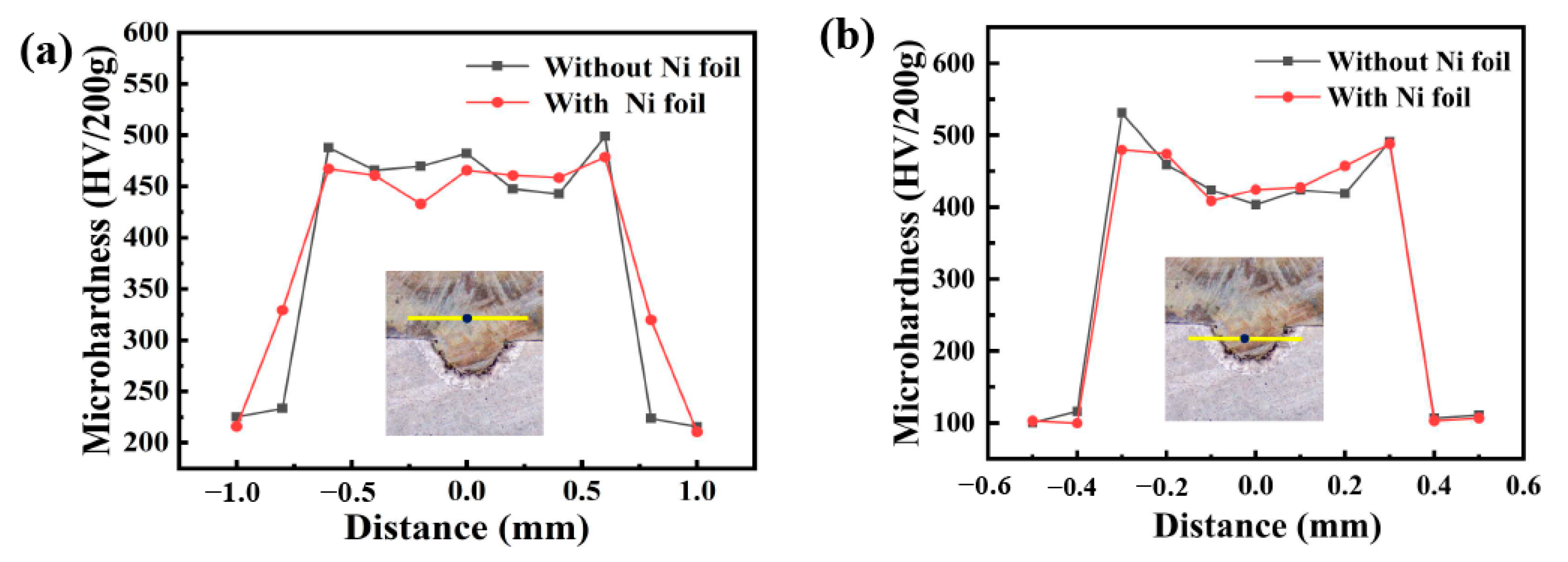 Materials 16 06958 g007