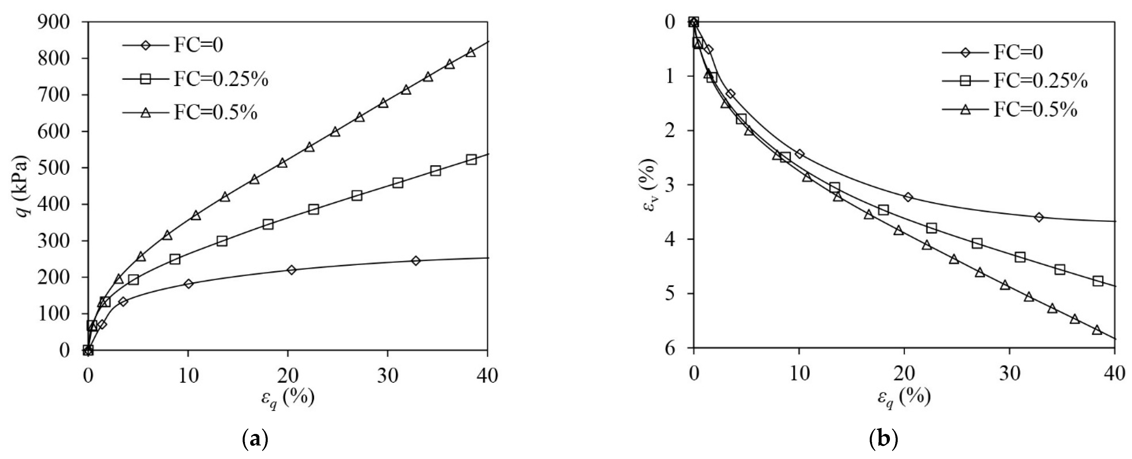 Materials 16 06959 g004