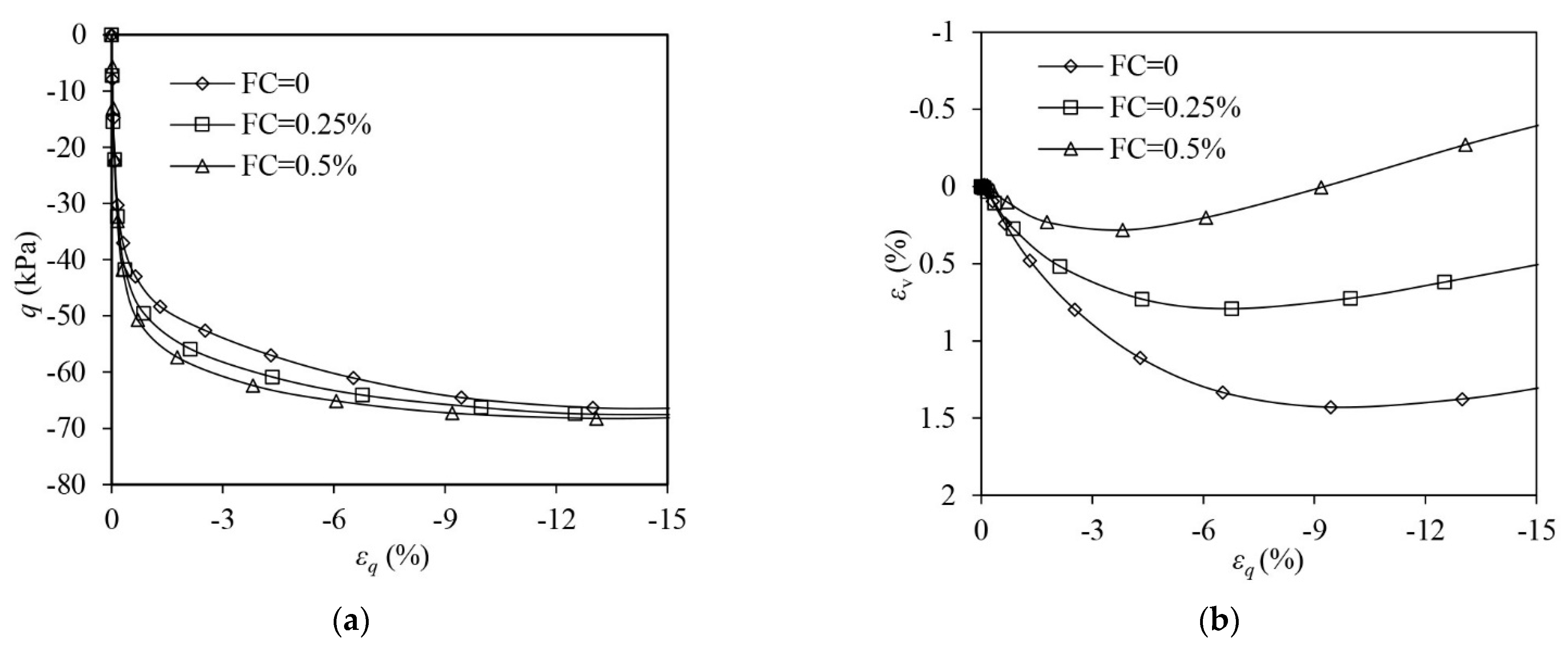Materials 16 06959 g005
