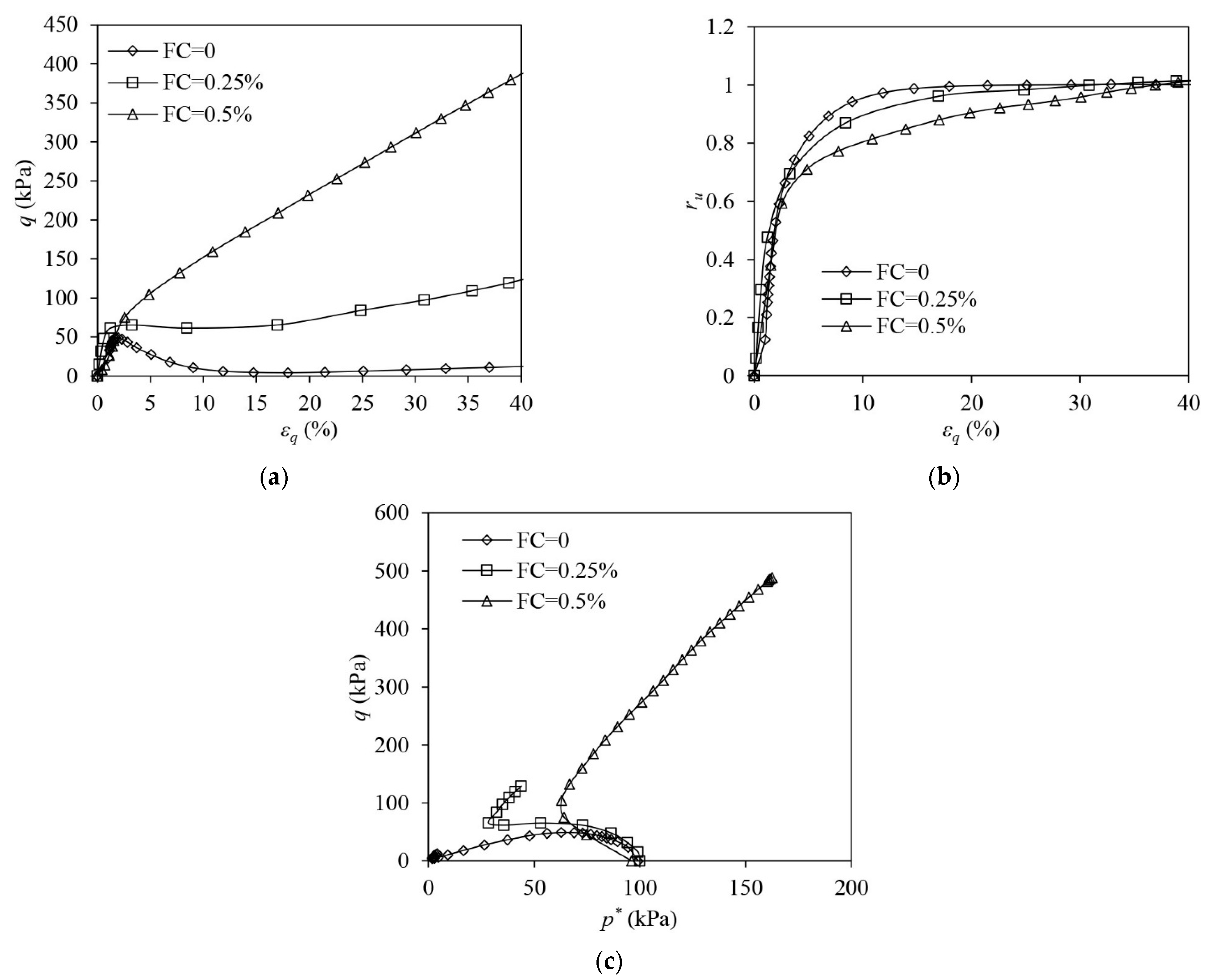 Materials 16 06959 g006