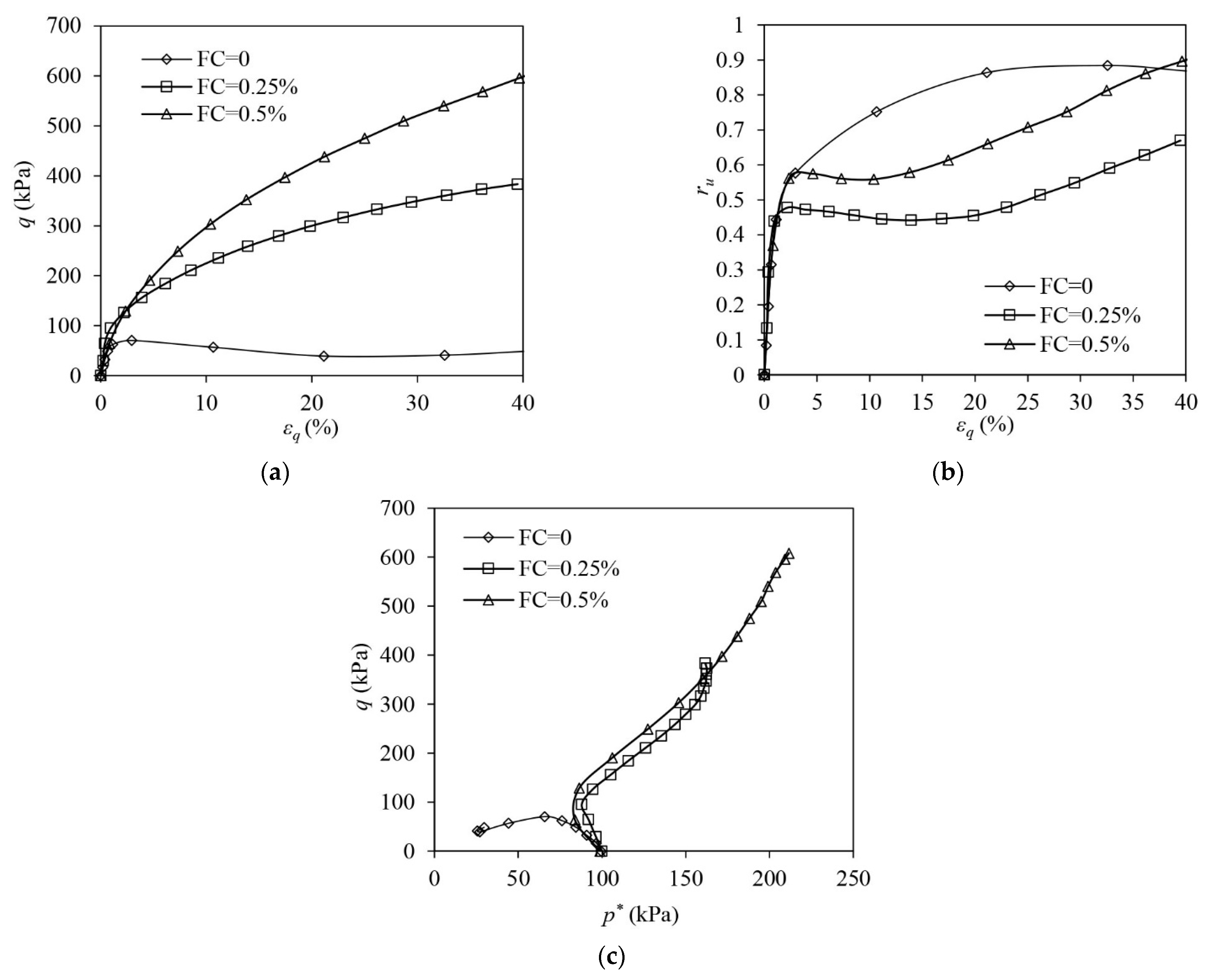 Materials 16 06959 g008