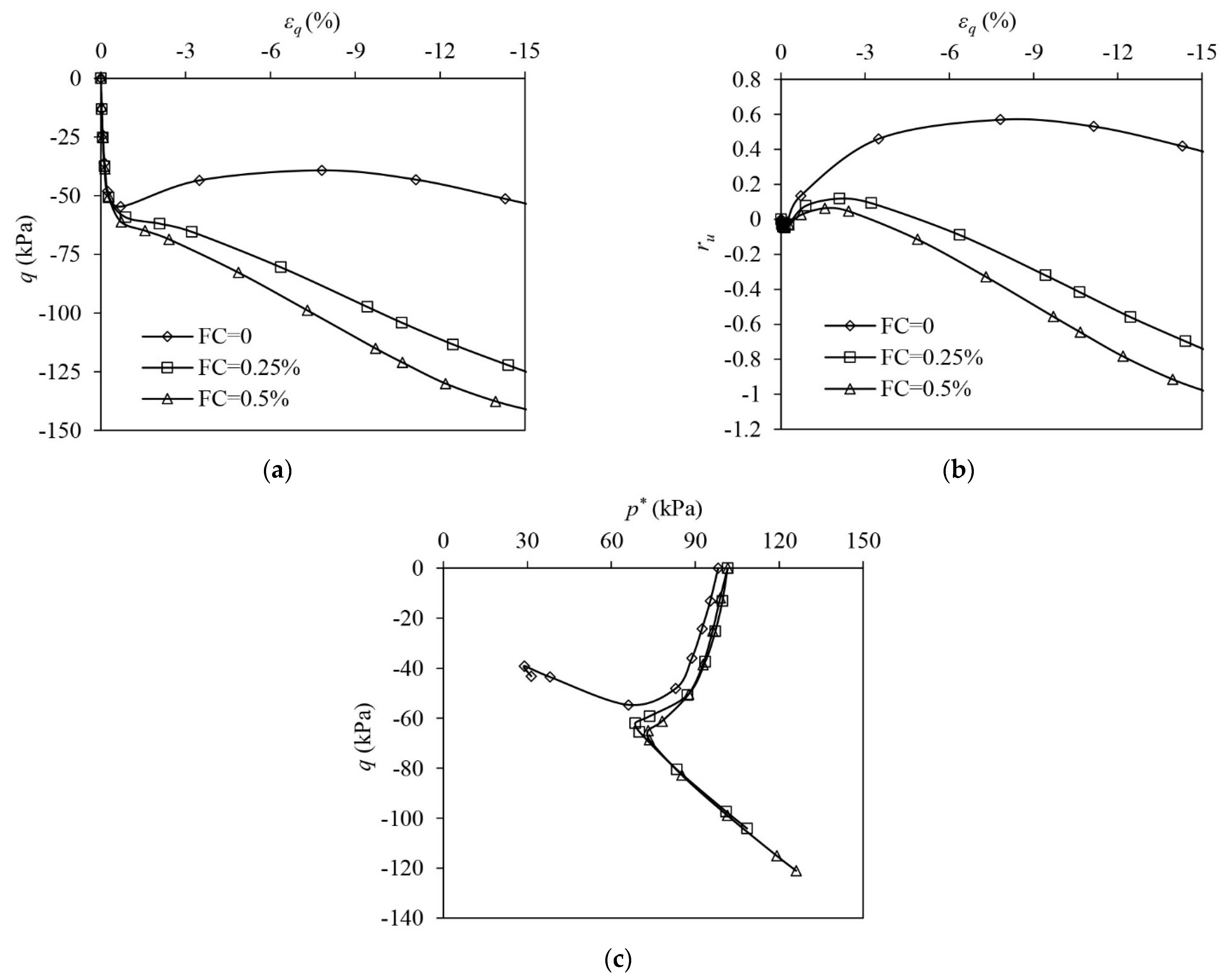 Materials 16 06959 g009