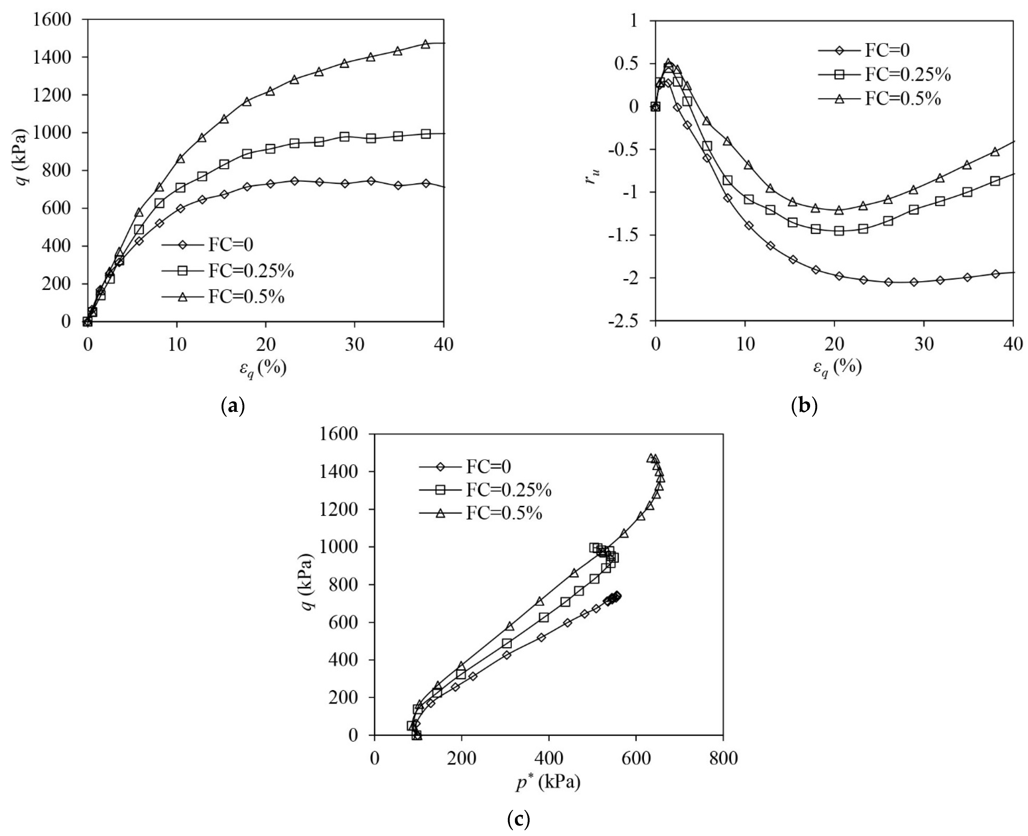 Materials 16 06959 g010