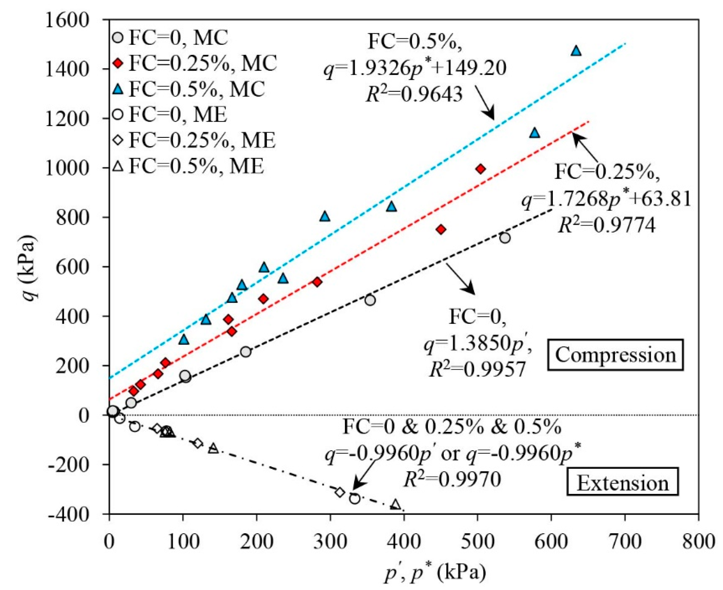 Materials 16 06959 g013