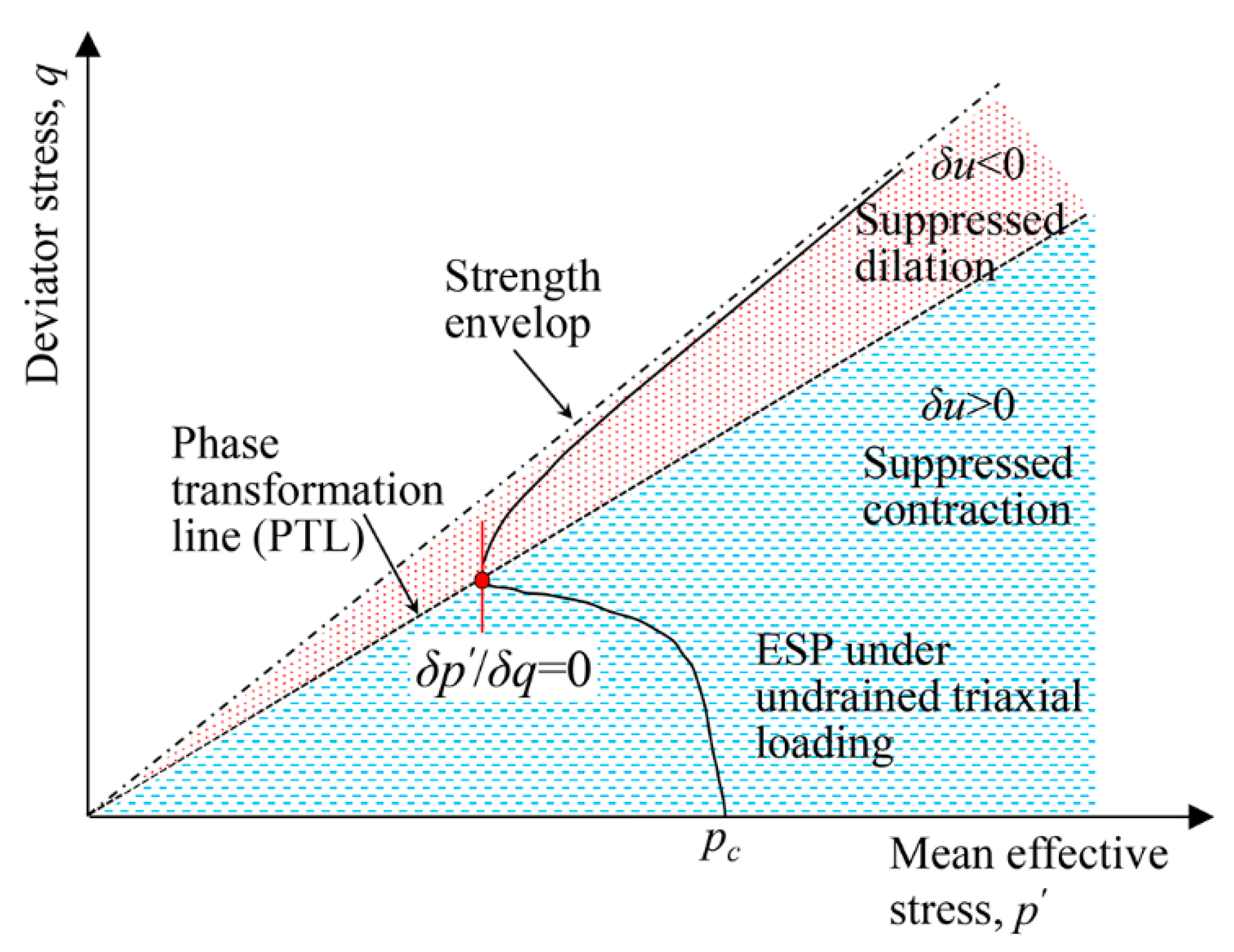 Materials 16 06959 g017