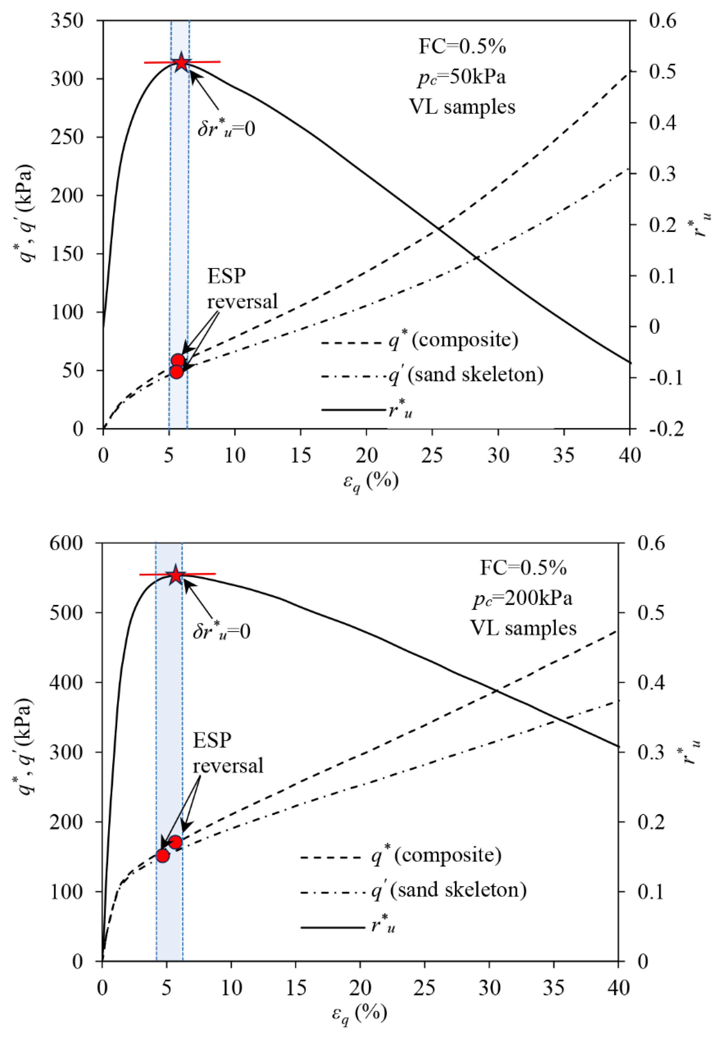 Materials 16 06959 g018
